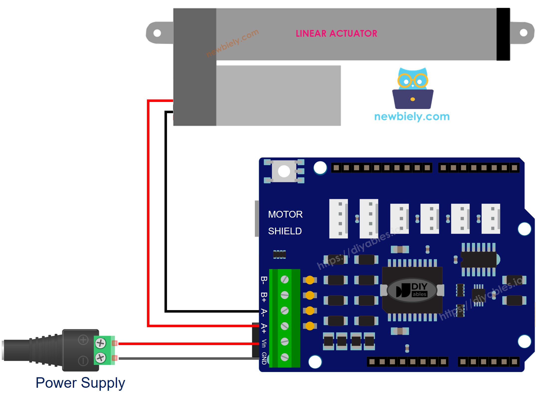 Arduino UNO Q 액추에이터 모터 shield 연결 배선도