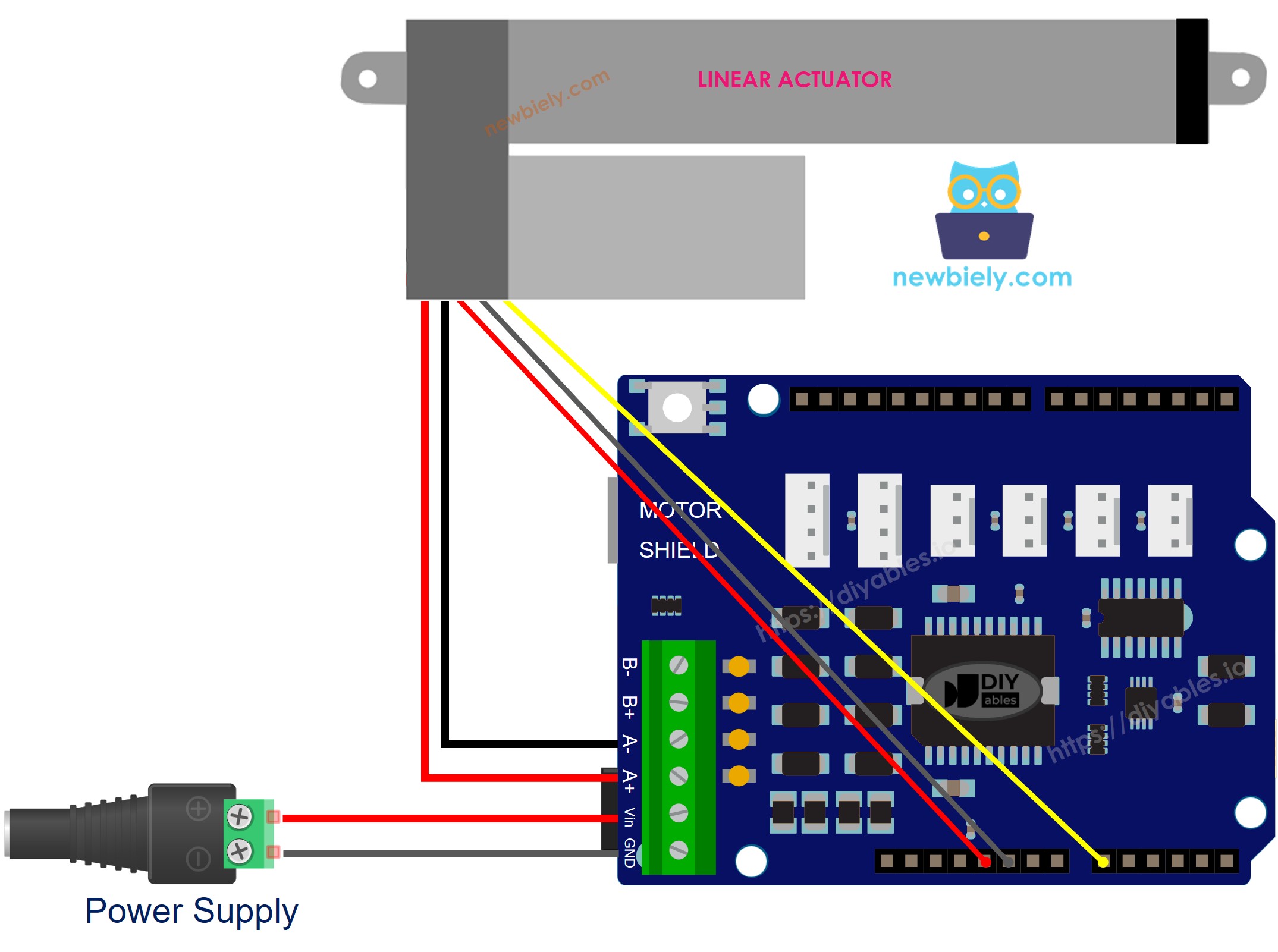 Arduino UNO Q 액추에이터 피드백 모터 shield 배선도
