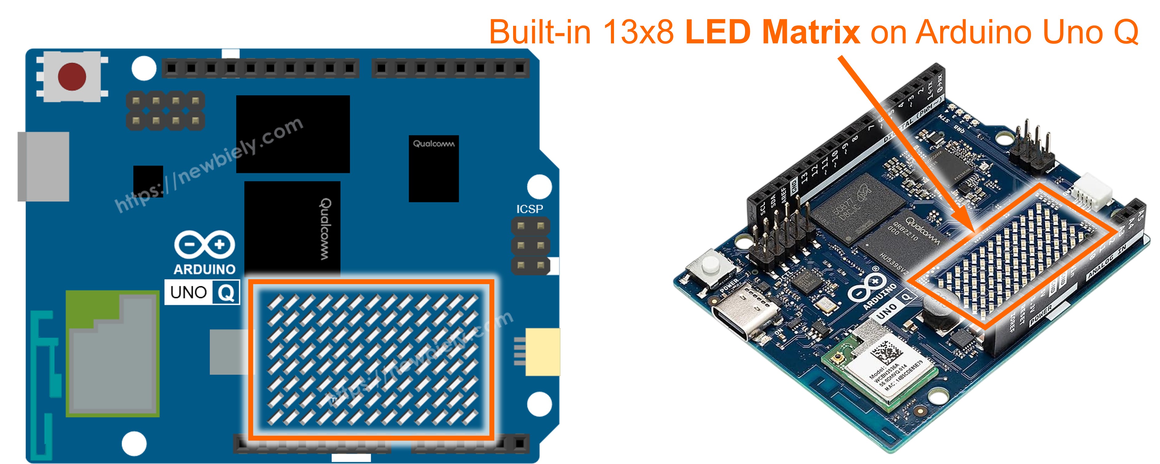 Arduino UNO Q 내장 LED 매트릭스 개요