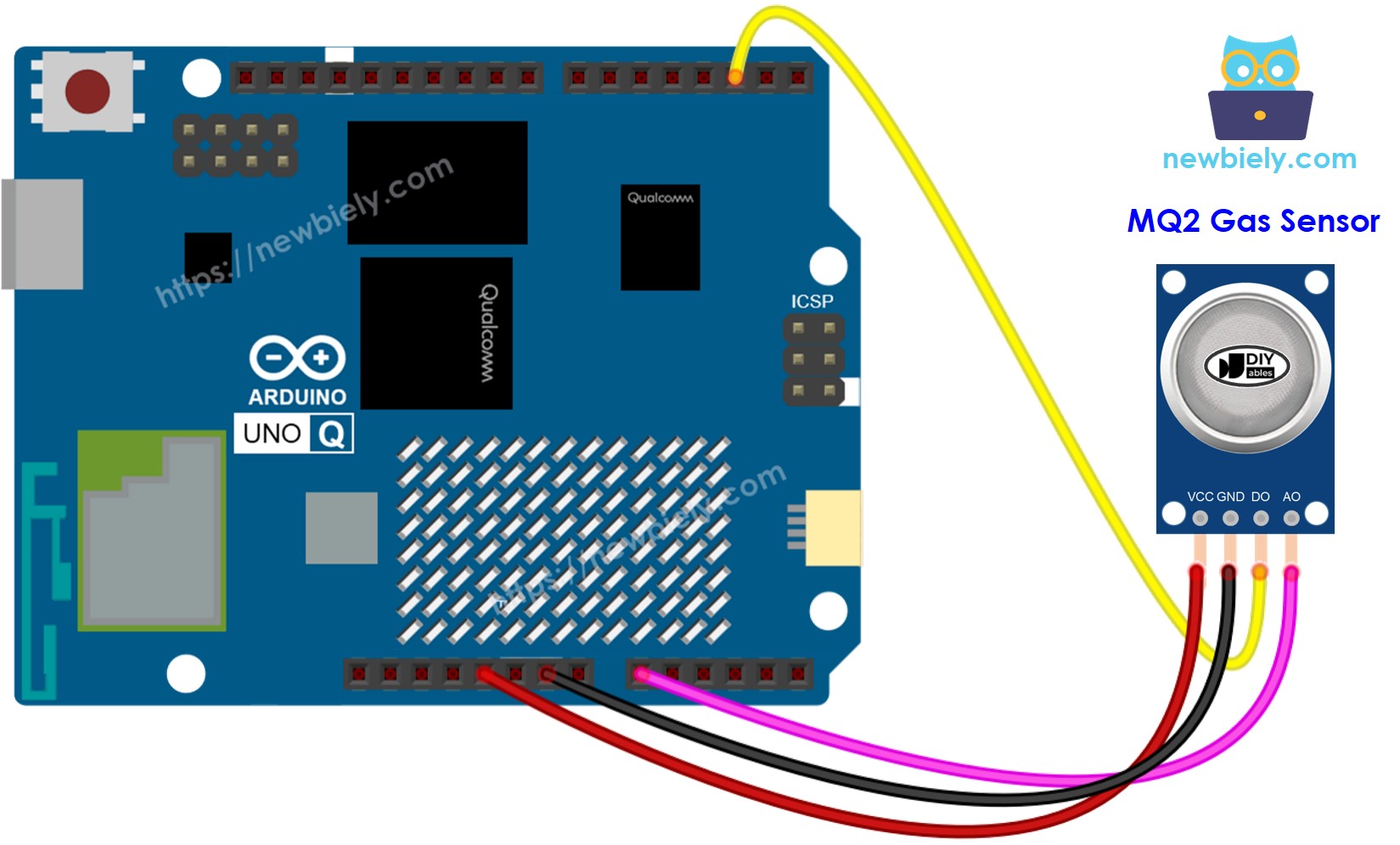 Arduino UNO Q mq2 gas sensor 연결 배선도