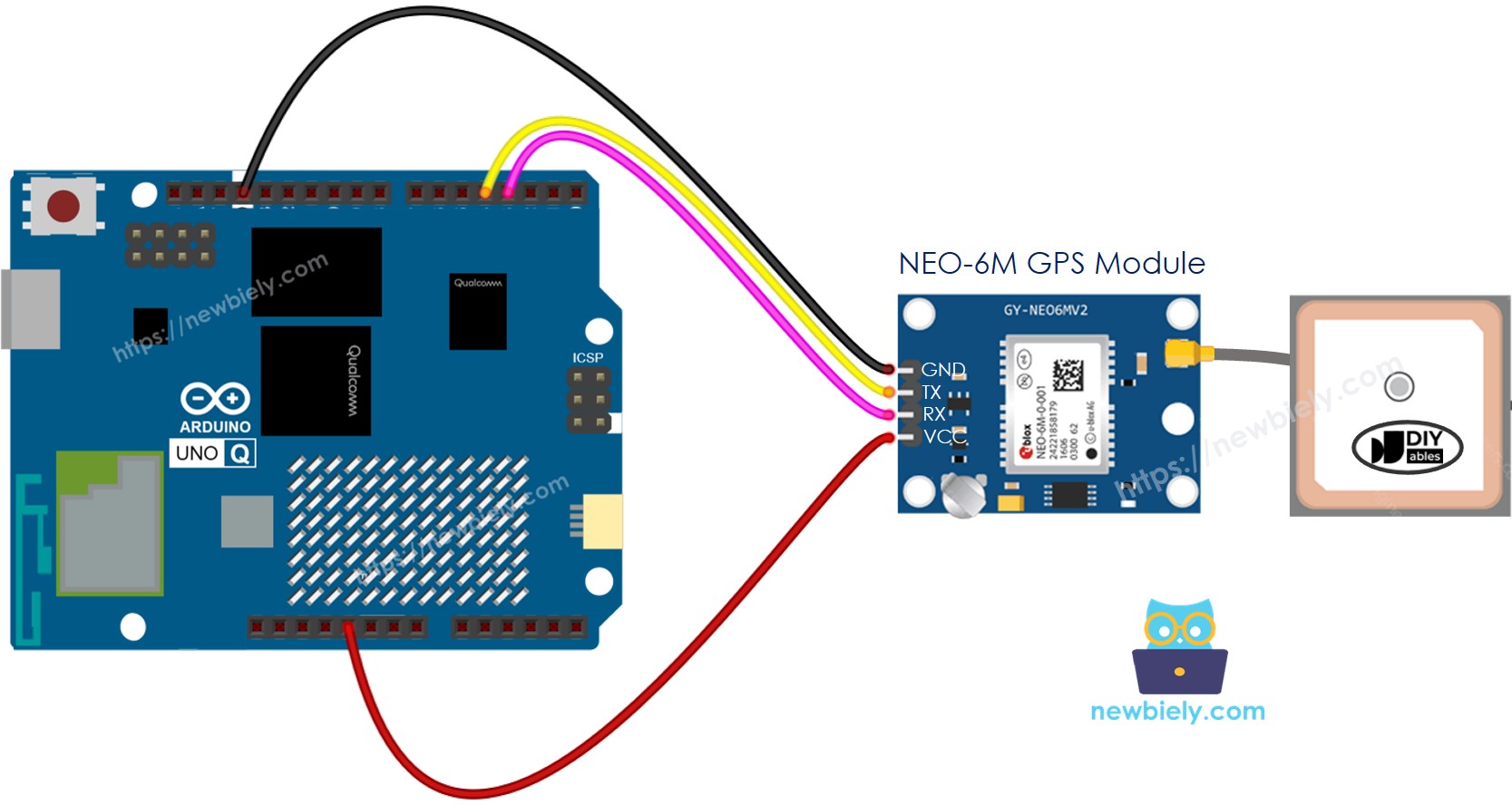 Arduino UNO Q GPS module 연결 배선도