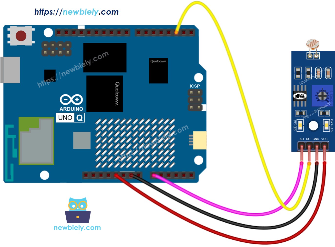 Arduino UNO Q ldr 광 센서 module 연결 배선도