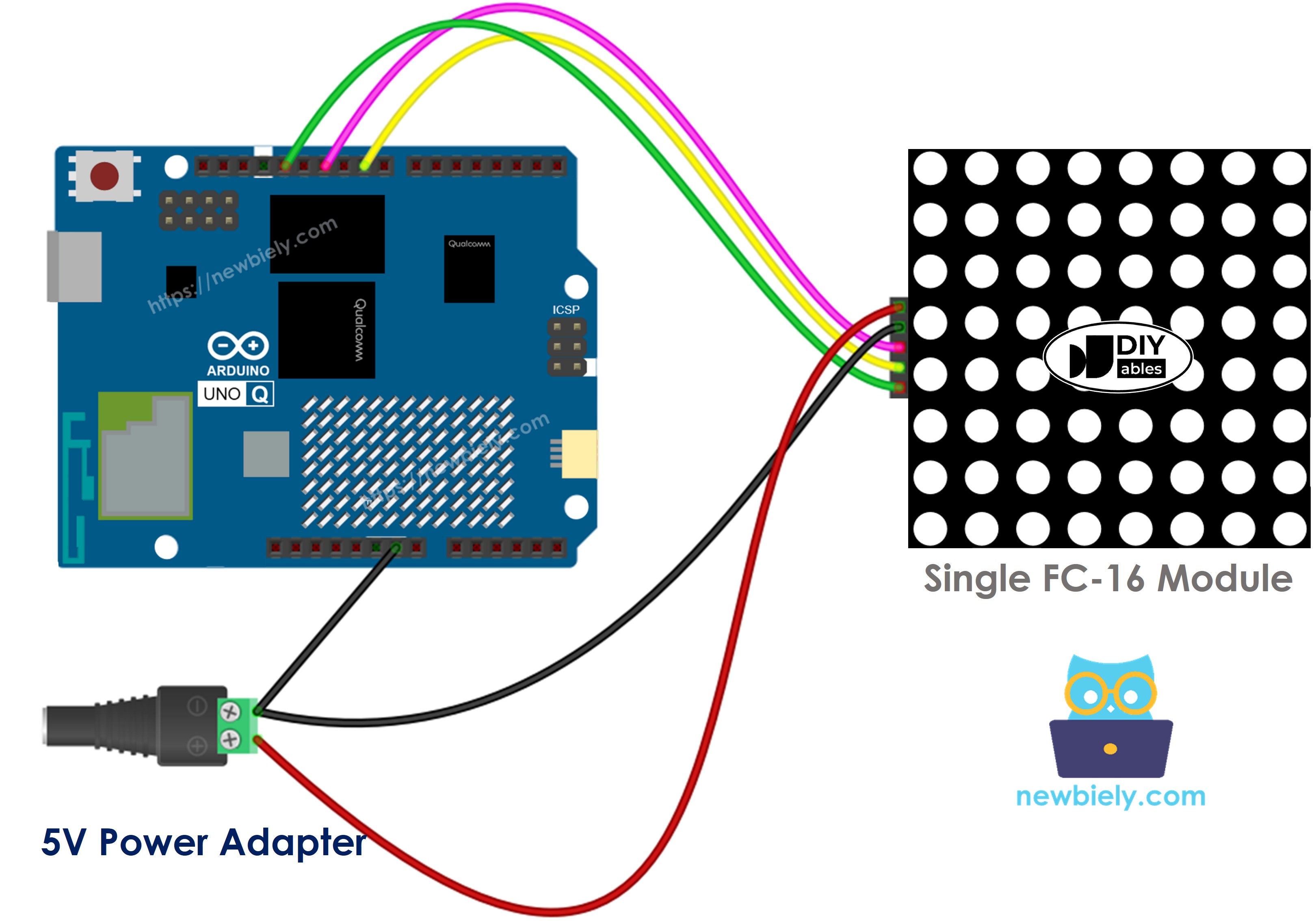Arduino UNO Q 8x8 LED matrix fc-16 연결 배선도