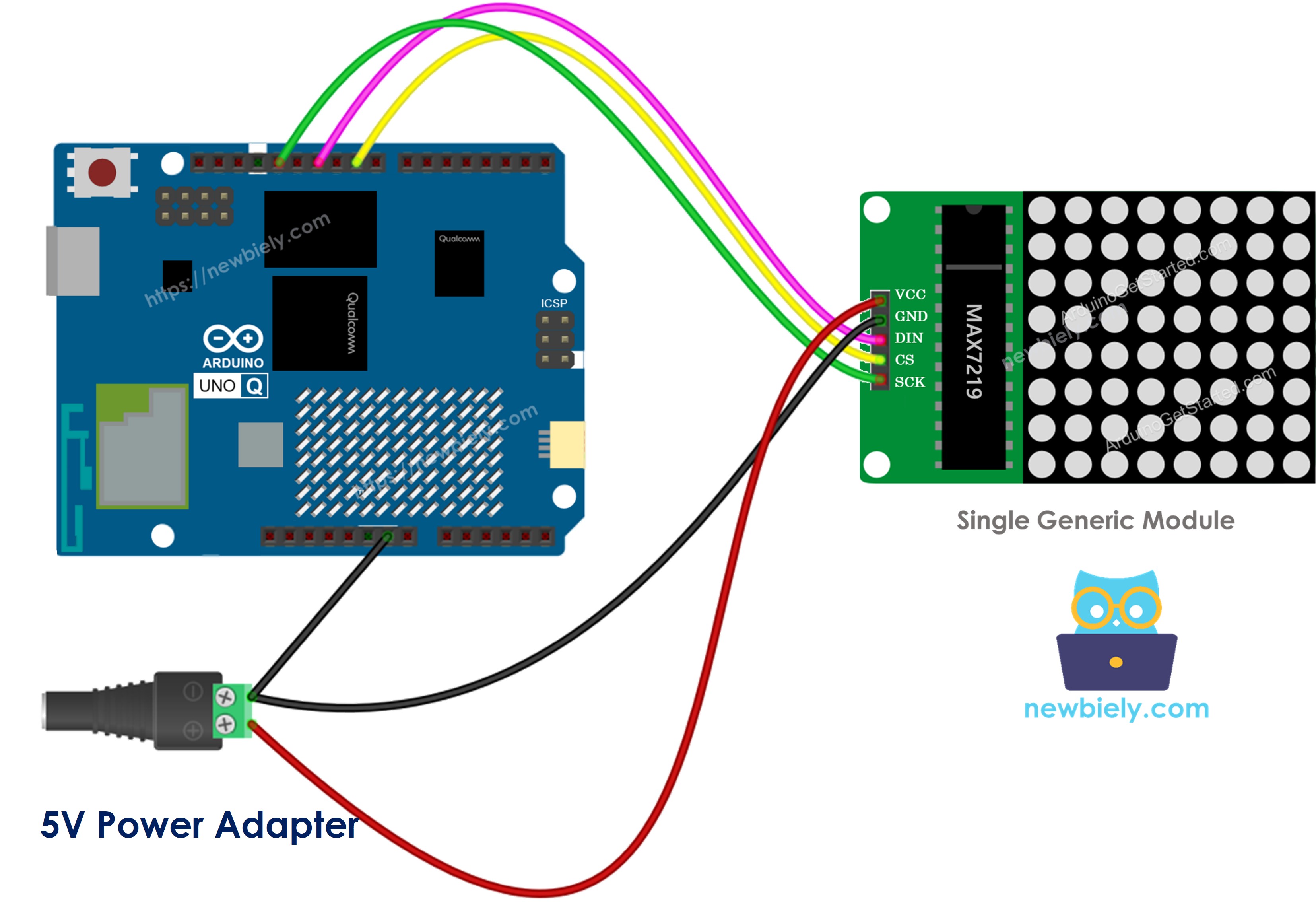 Arduino UNO Q 8x8 LED matrix generic 연결 배선도