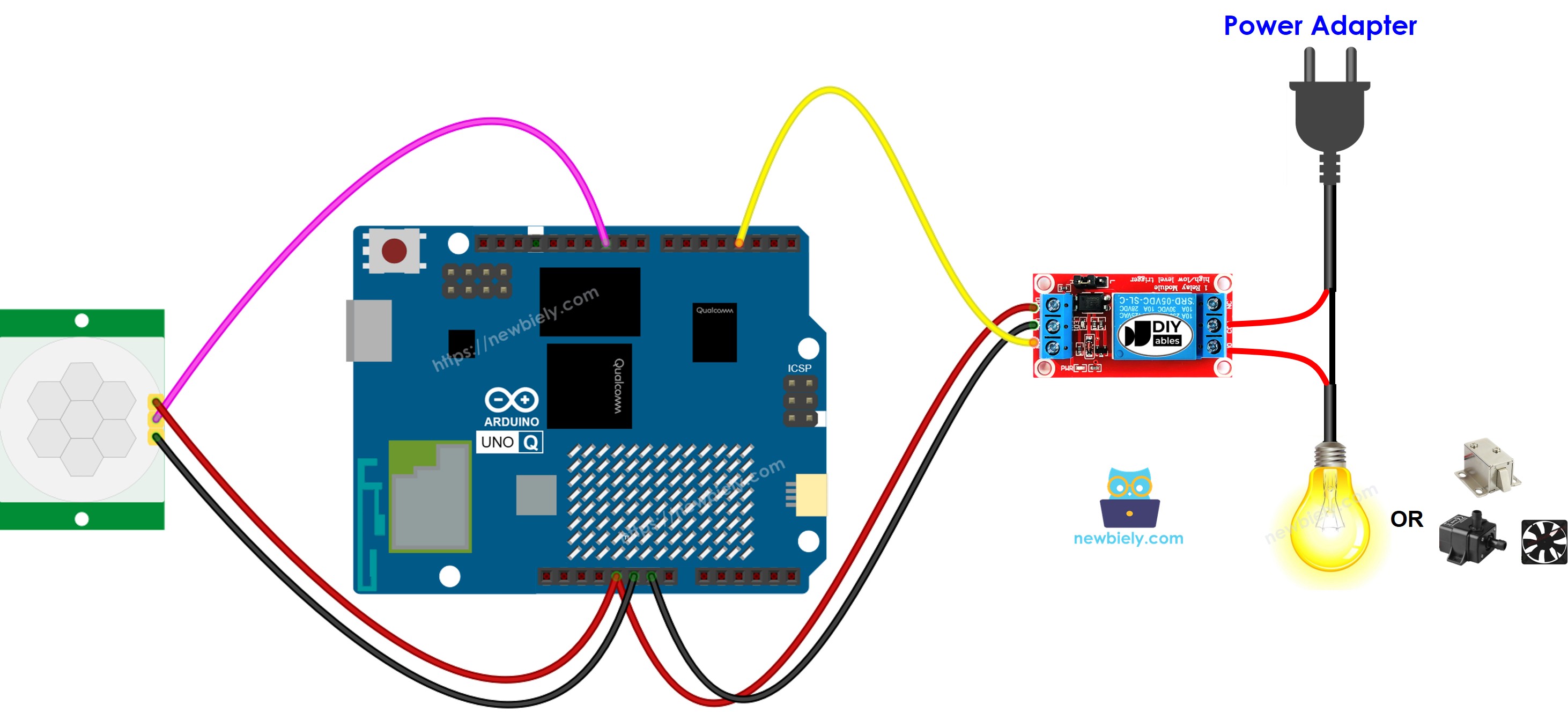Arduino UNO Q 모션 센서 릴레이 연결 배선도