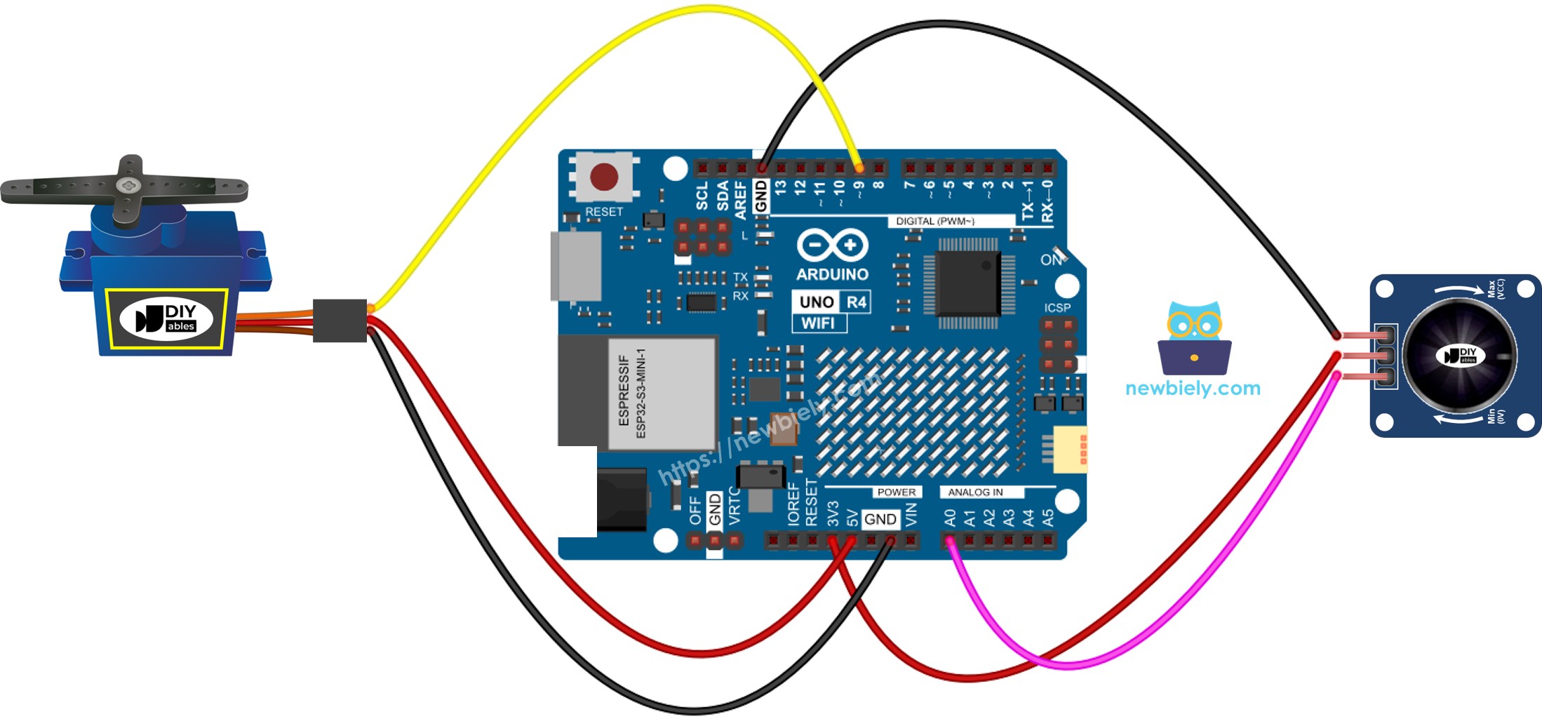 Arduino UNO Q 서보 모터 포텐셔미터 배선도