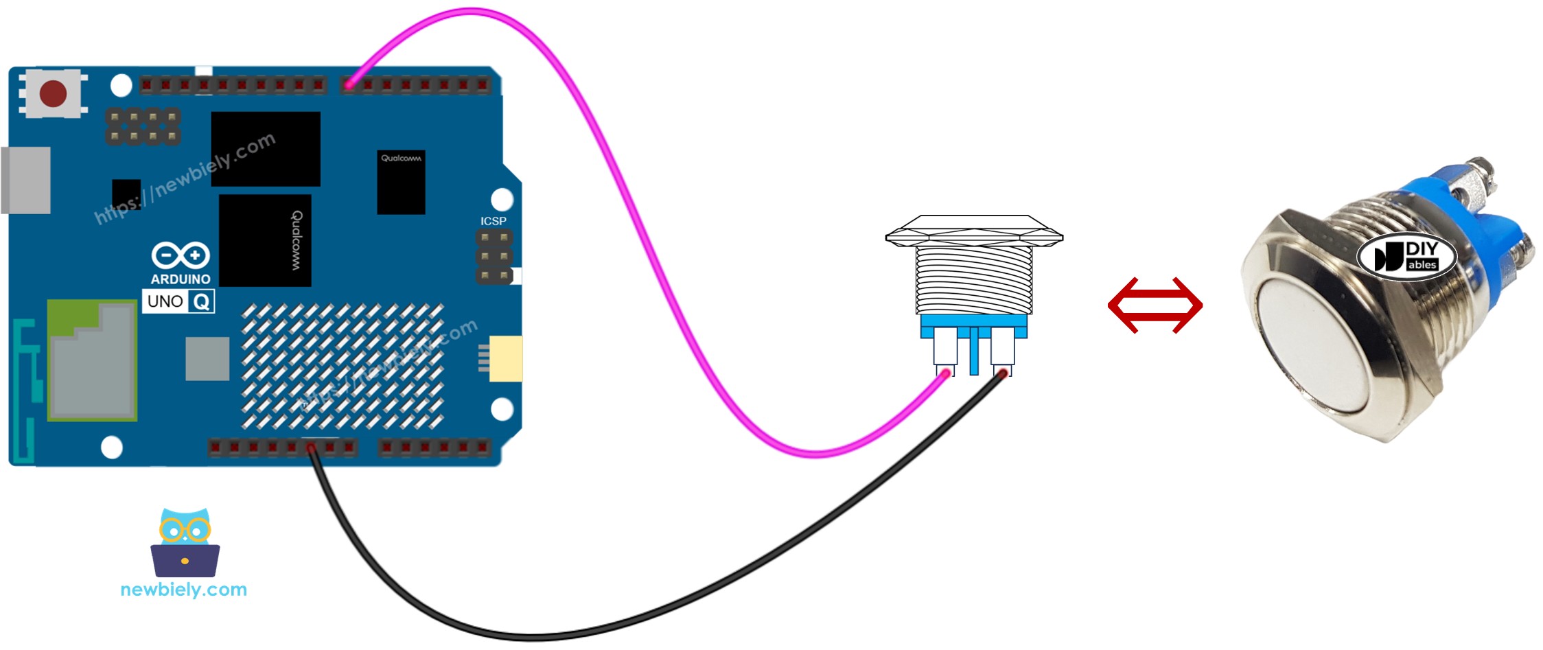 Arduino UNO Q 패널 버튼 배선도
