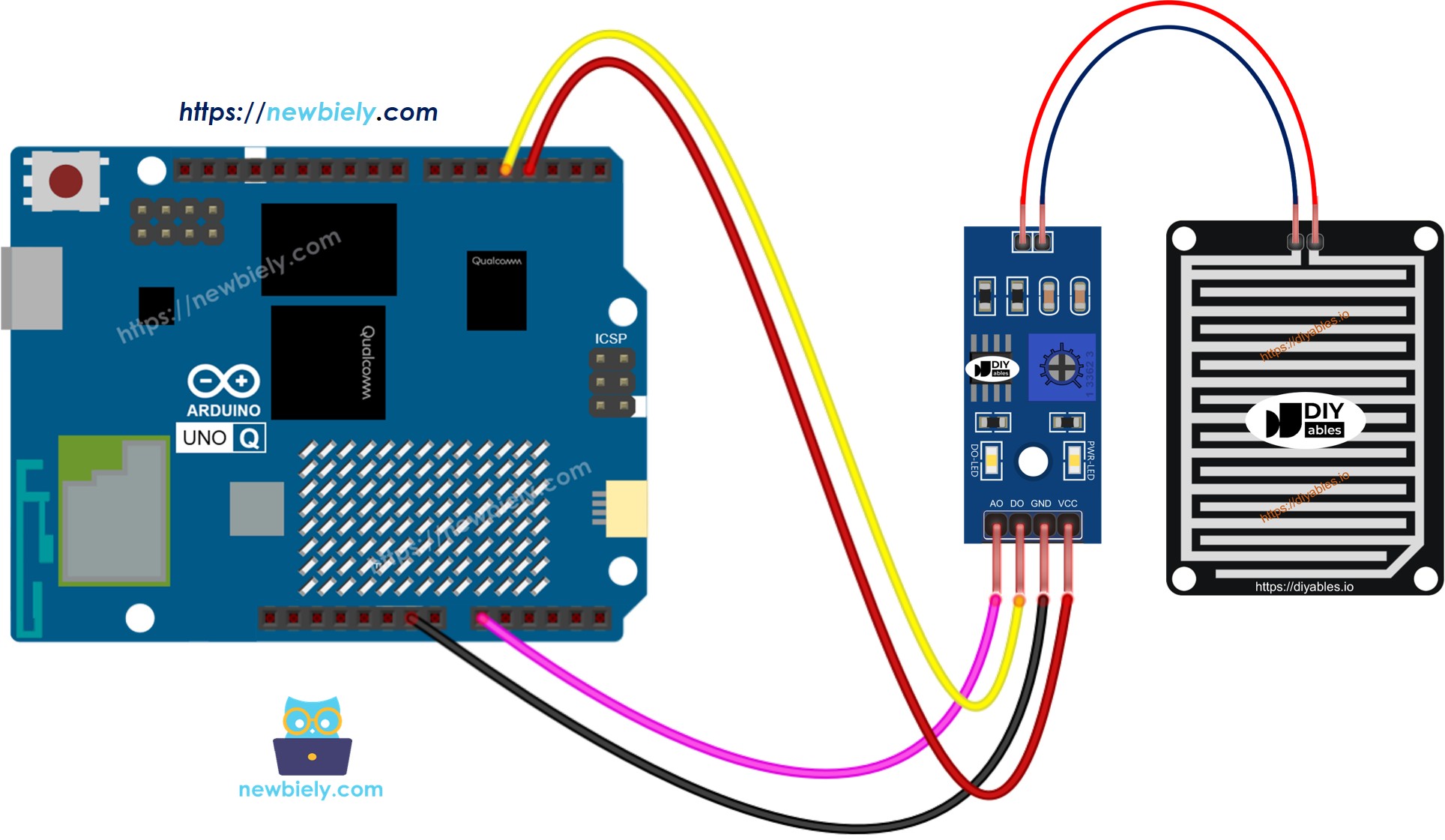 Arduino UNO Q rAIn sensor 연결 배선도