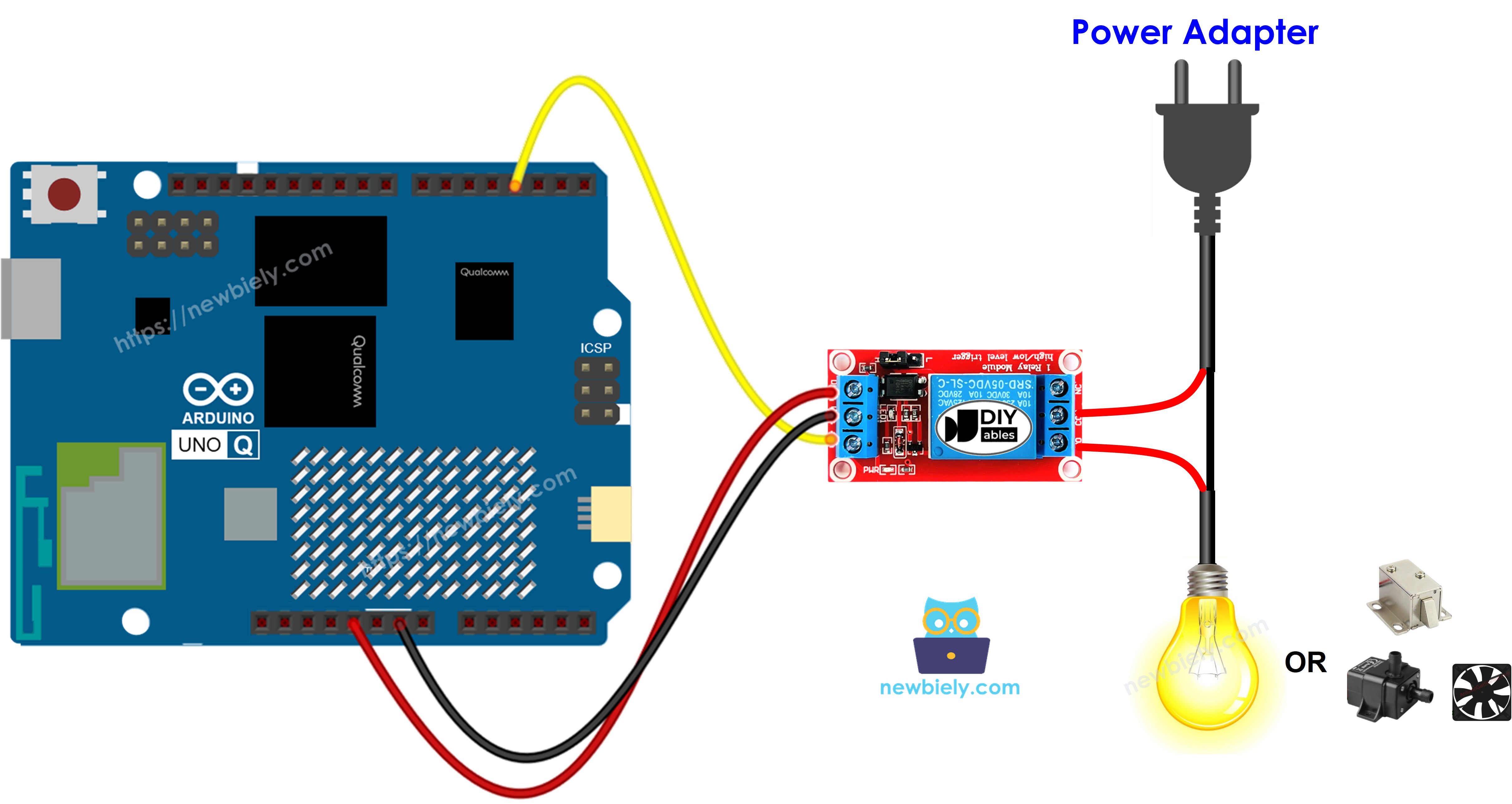 Arduino UNO Q 릴레이 연결 배선도