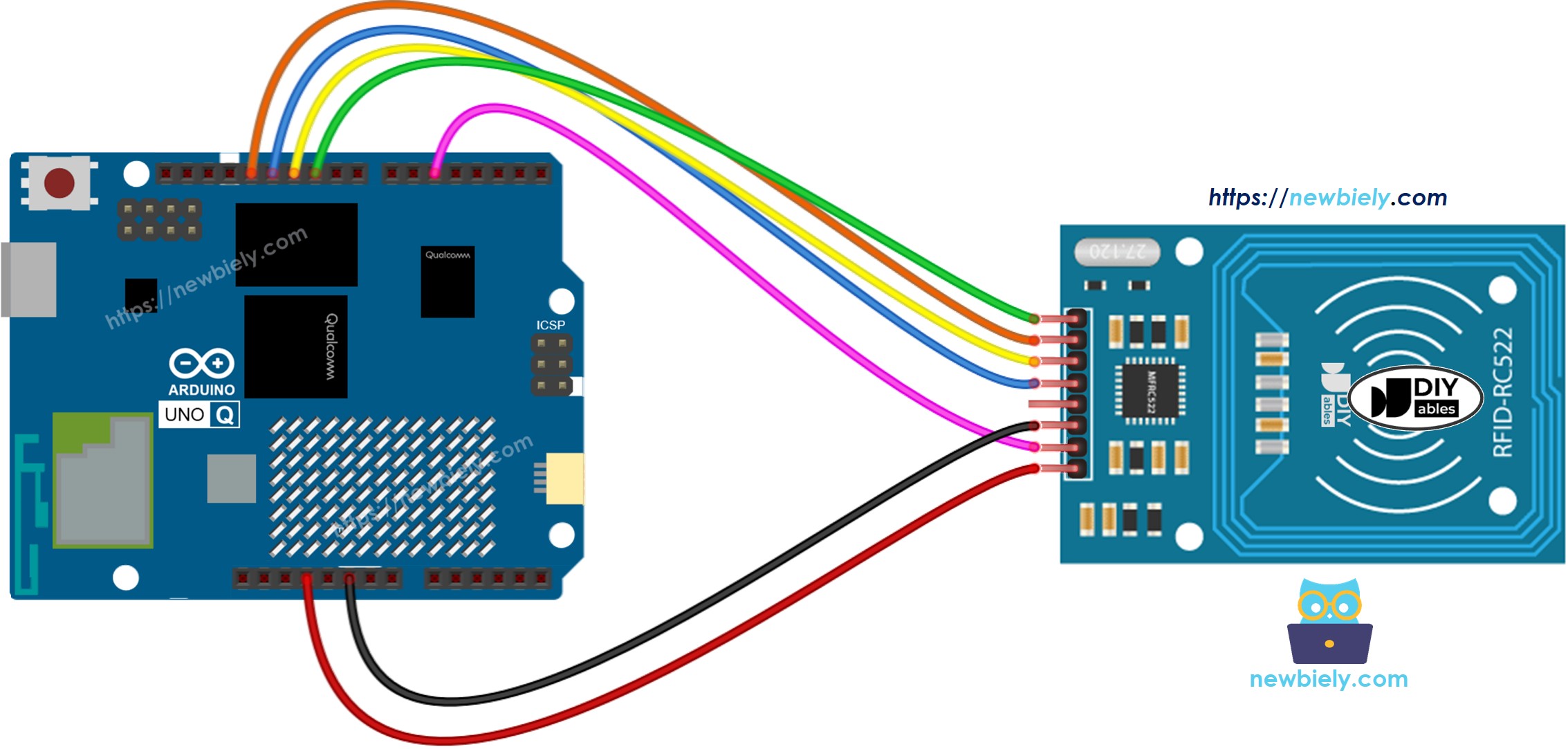 Arduino UNO Q RFID rc522 연결 배선도