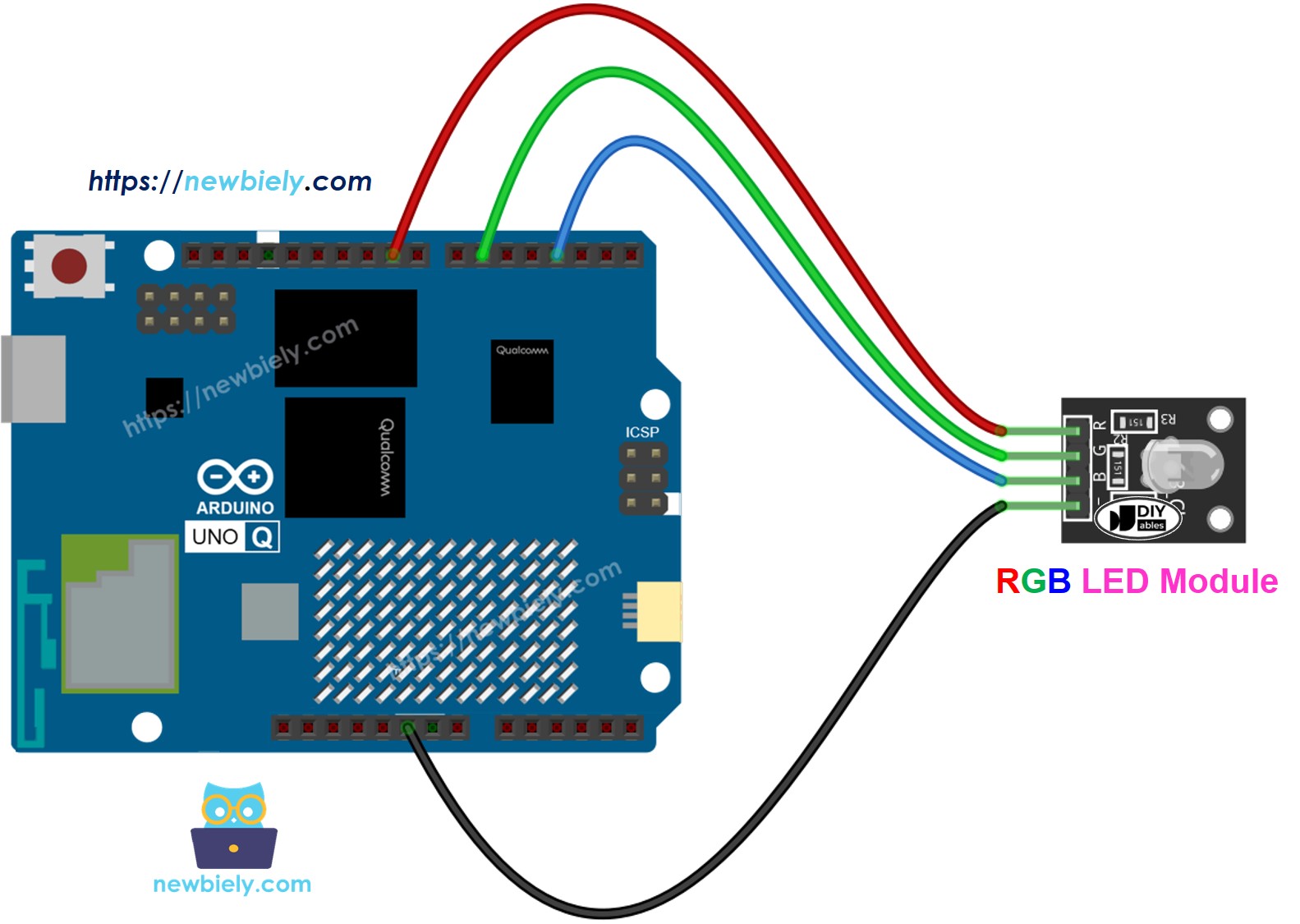 Arduino UNO Q rgb LED module 연결 배선도