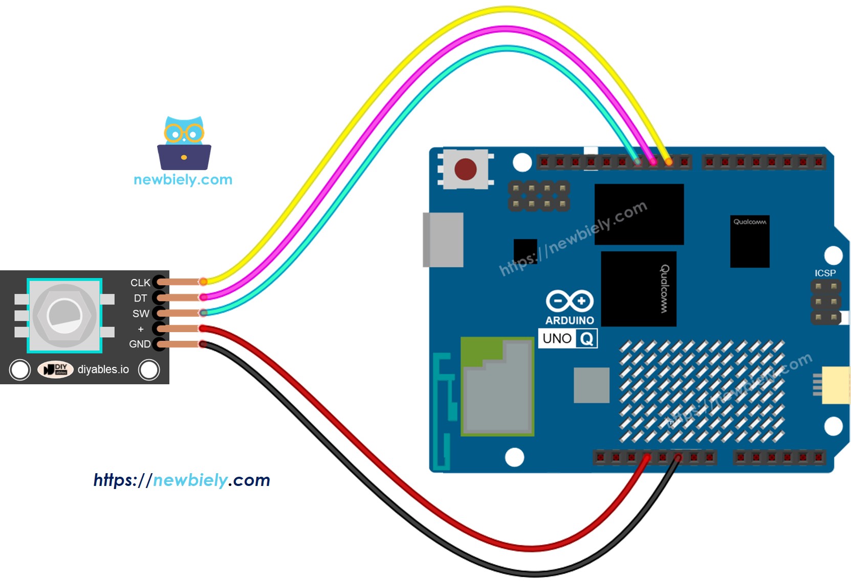 Arduino UNO Q 로터리 인코더 배선 다이어그램
