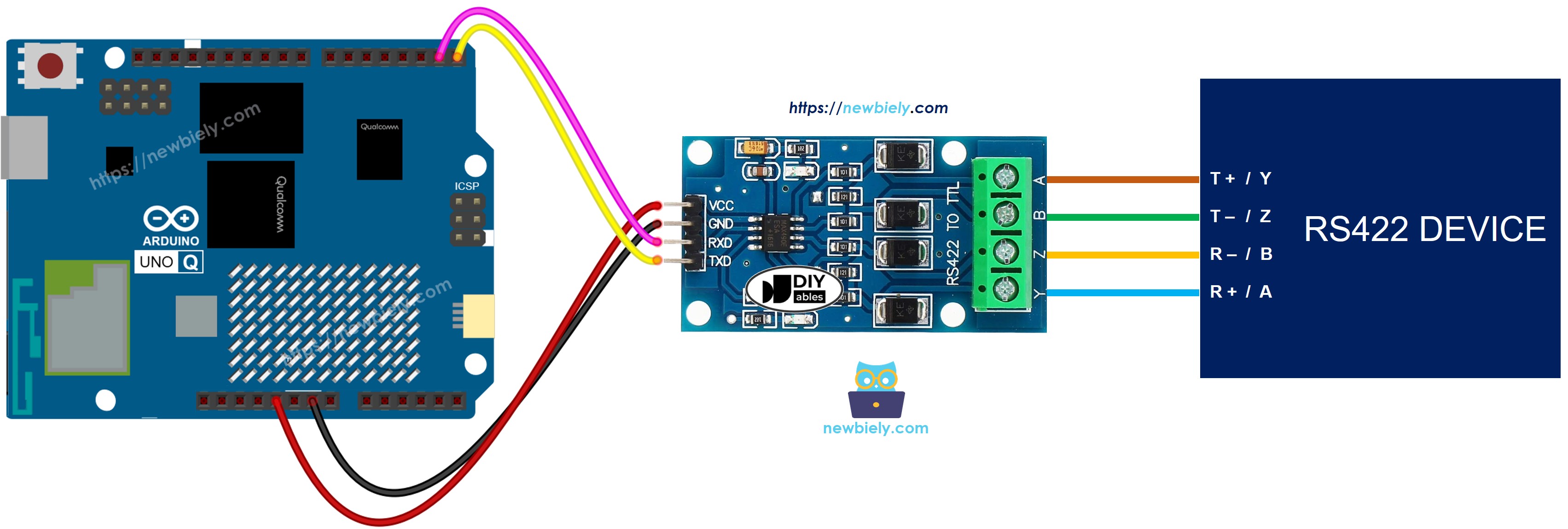 Arduino UNO Q ttl to rs422 module 연결 배선도