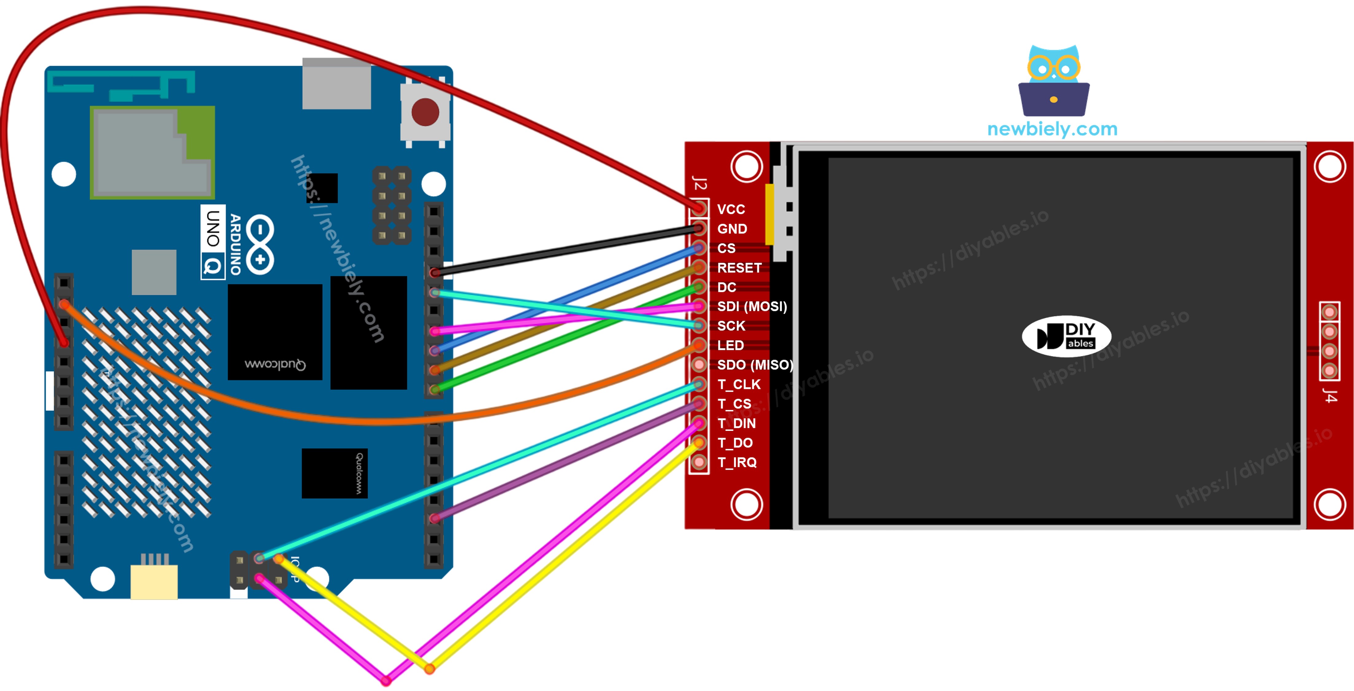 터치 있는 Arduino UNO Q tft spi 디스플레이 배선도