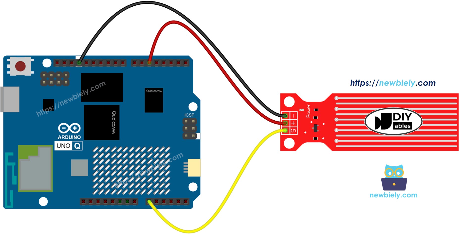 Arduino UNO Q water sensor 연결 배선도