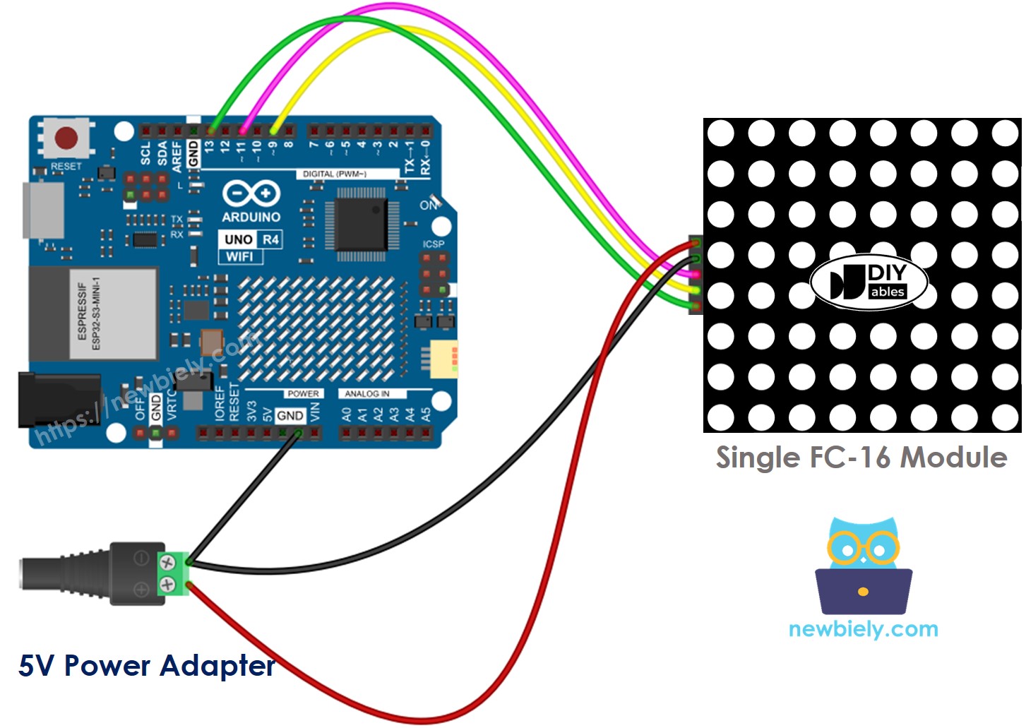 Arduino UNO R4 8x8 LED 매트릭스 FC-16 연결도