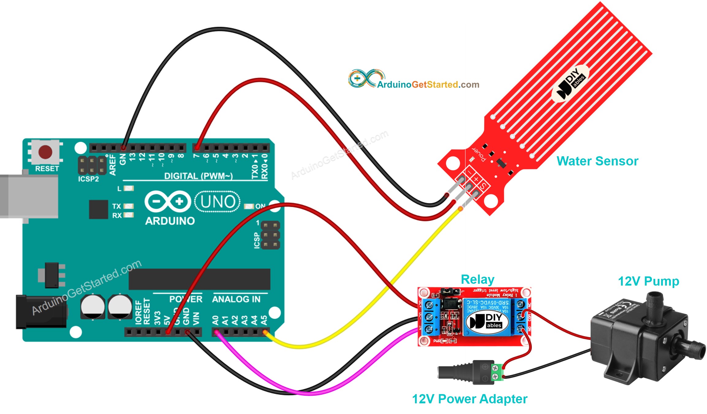 Arduino water sensor controls Pump Wiring Diagram