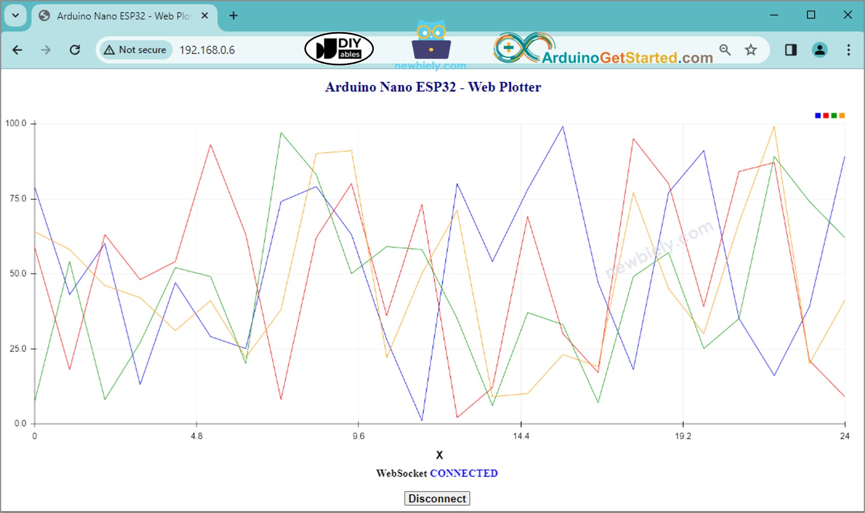 Arduino web graph