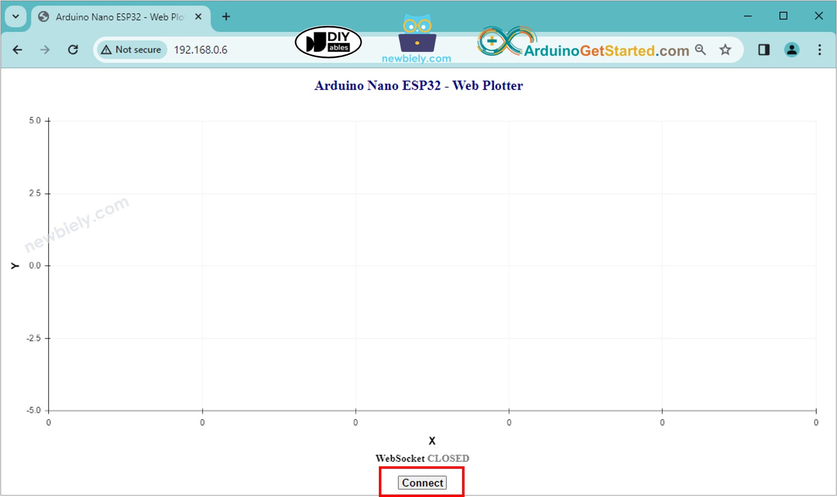 Arduino plotter web browser