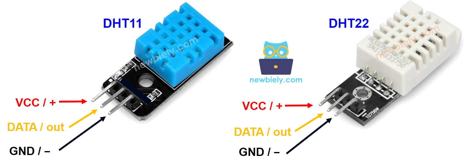 DHT11 and DHT22 temperature and humidity module Pinout