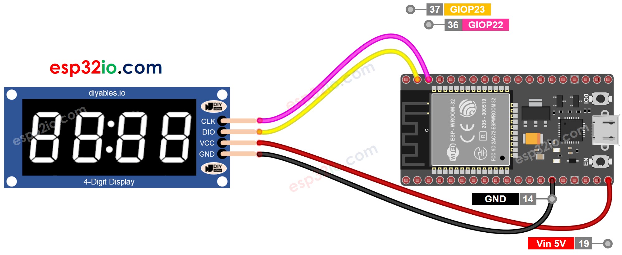 ESP32 TM1637 Module wiring diagram