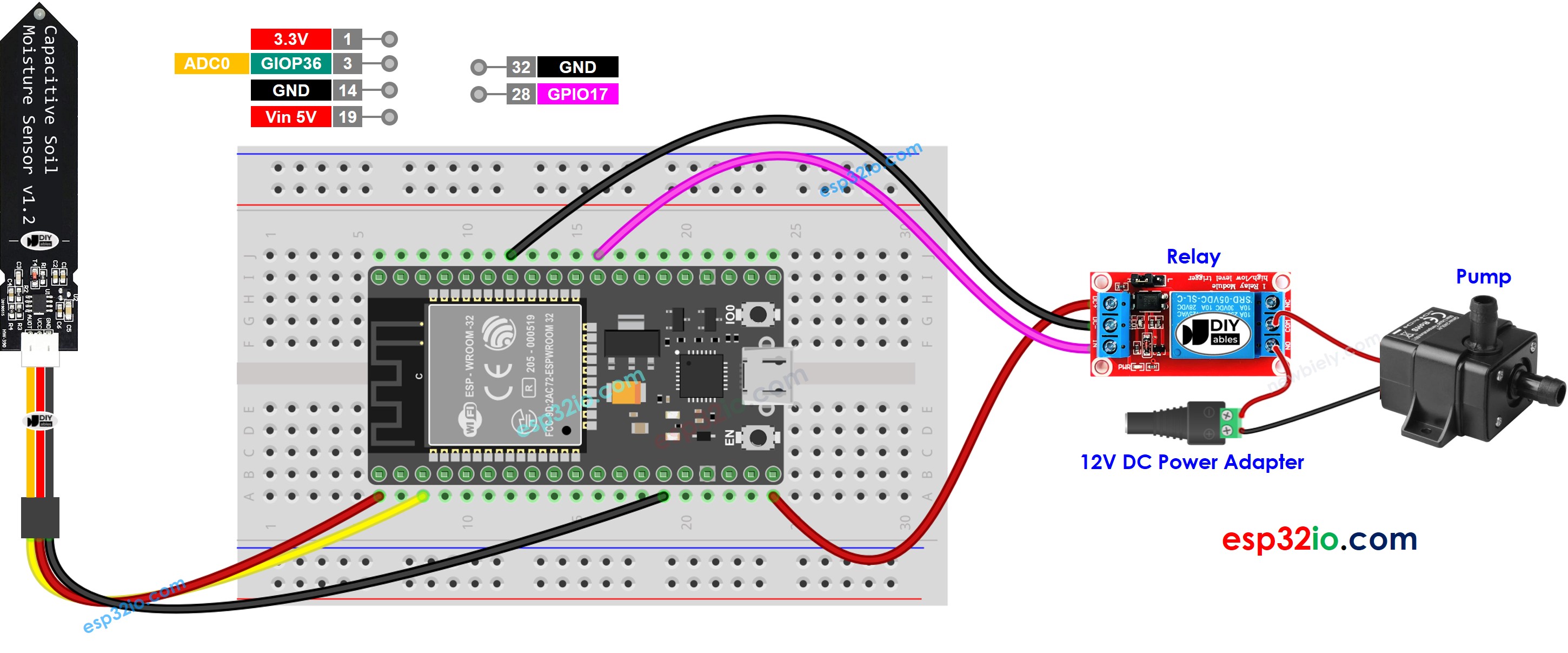 ESP32 Irrigation System Wiring Diagram