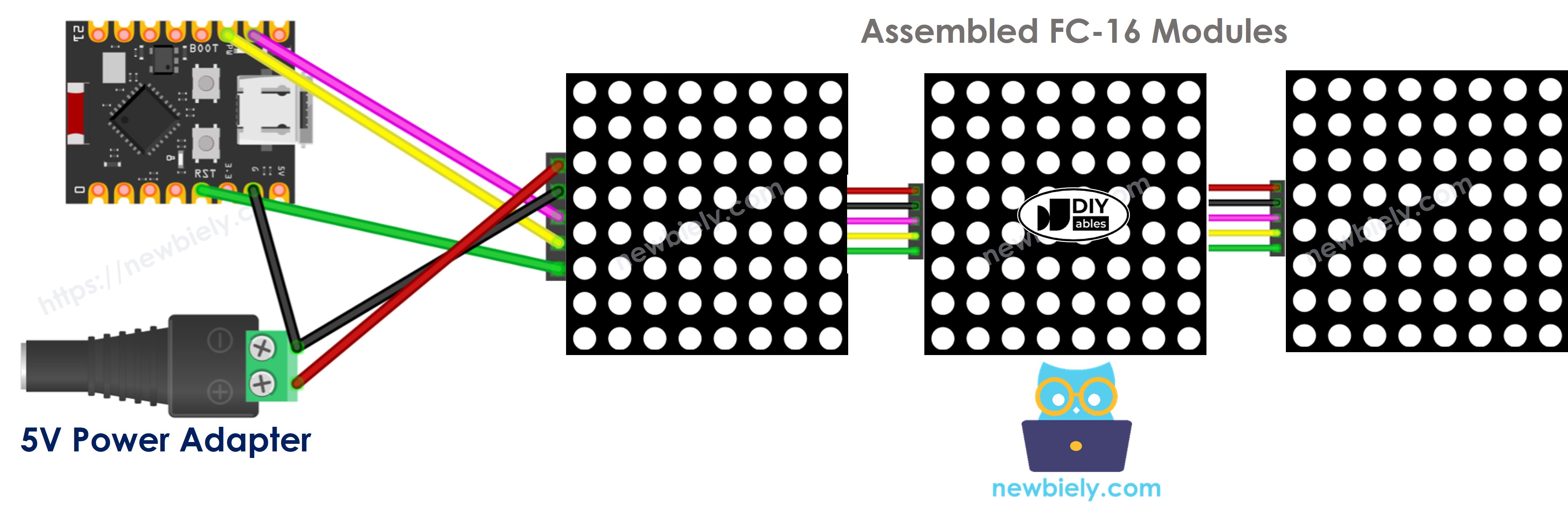 ESP32 C3 Super Mini 32x8 LED 매트릭스 fc-16 배선 다이어그램