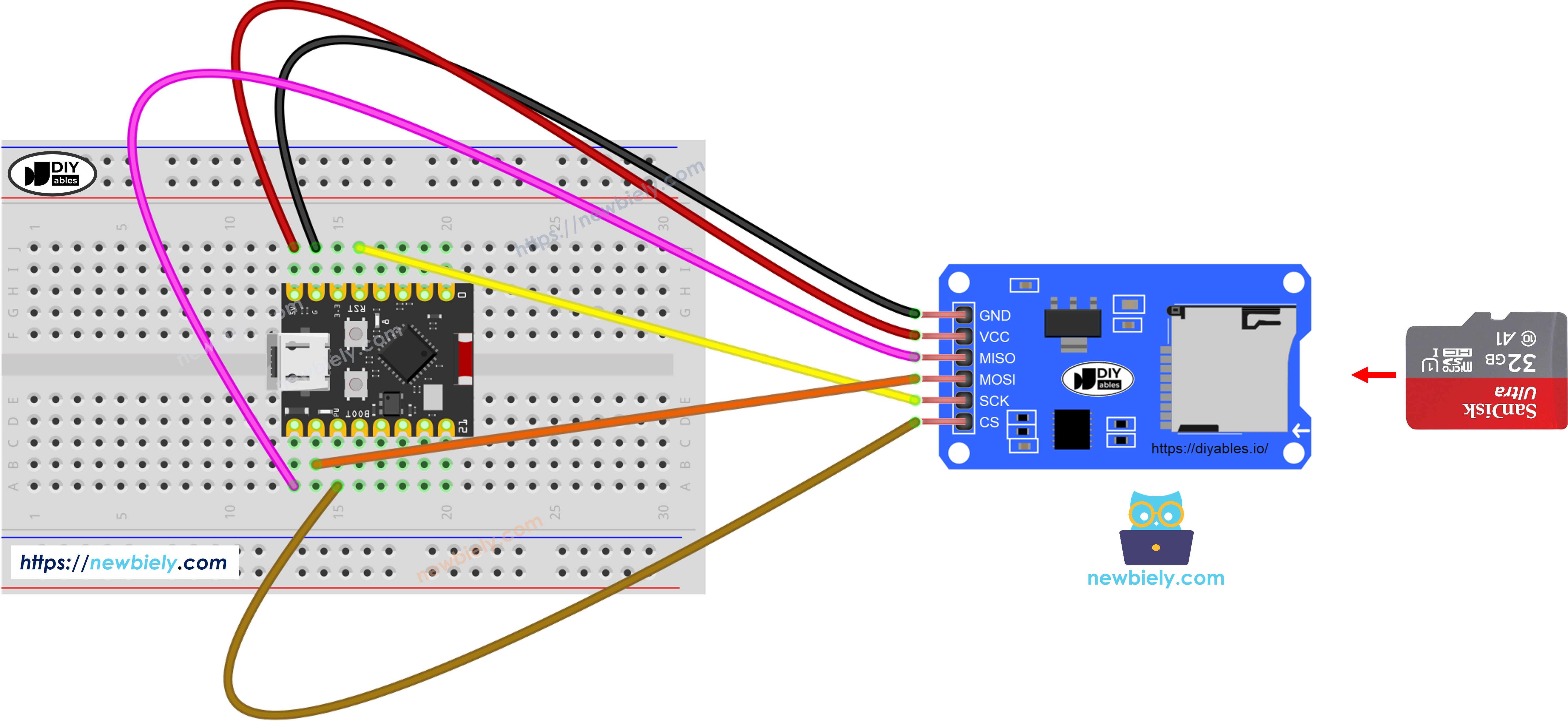 ESP32 C3 Super Mini micro SD 카드 module 연결 배선도