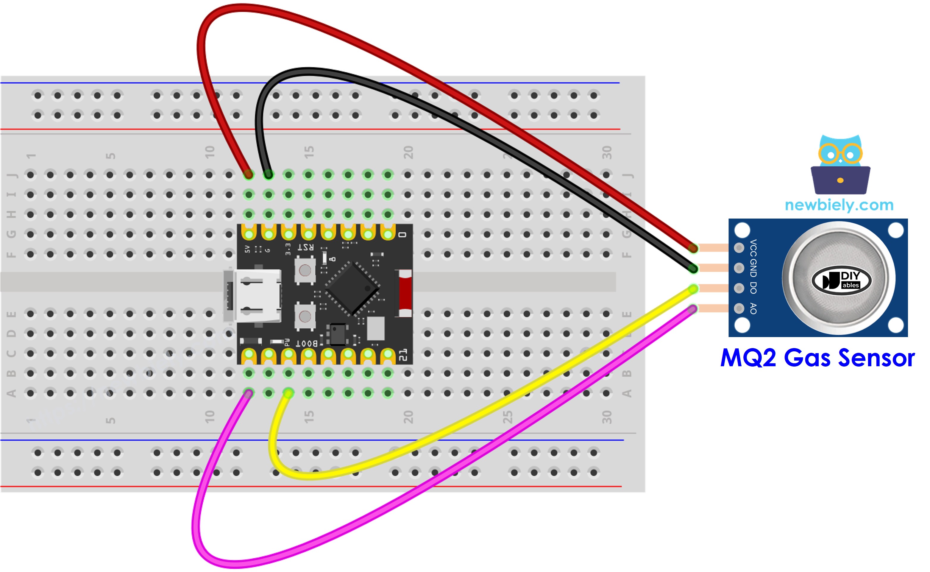 ESP32 C3 Super Mini mq2 가스 센서 배선 다이어그램