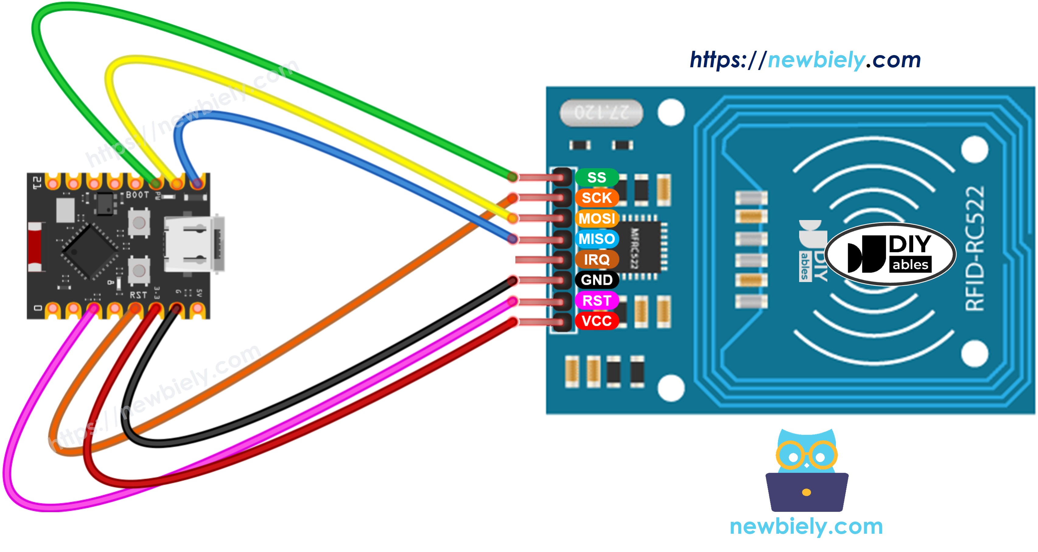 ESP32 C3 Super Mini RFID rc522 배선 다이어그램