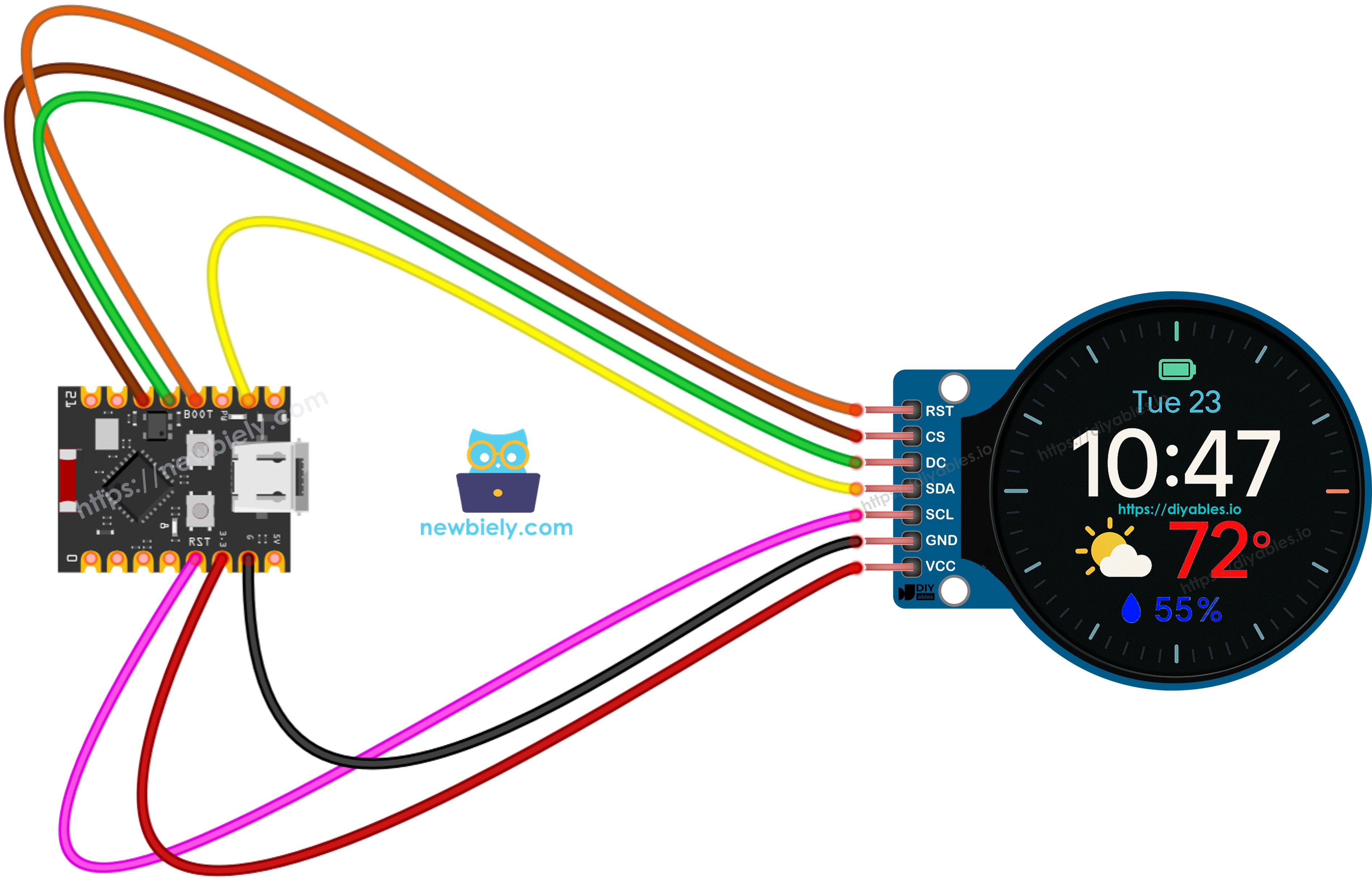 ESP32 C3 Super Mini 1.28 inch round circular tft lcd 디스플레이 screen 연결 배선도