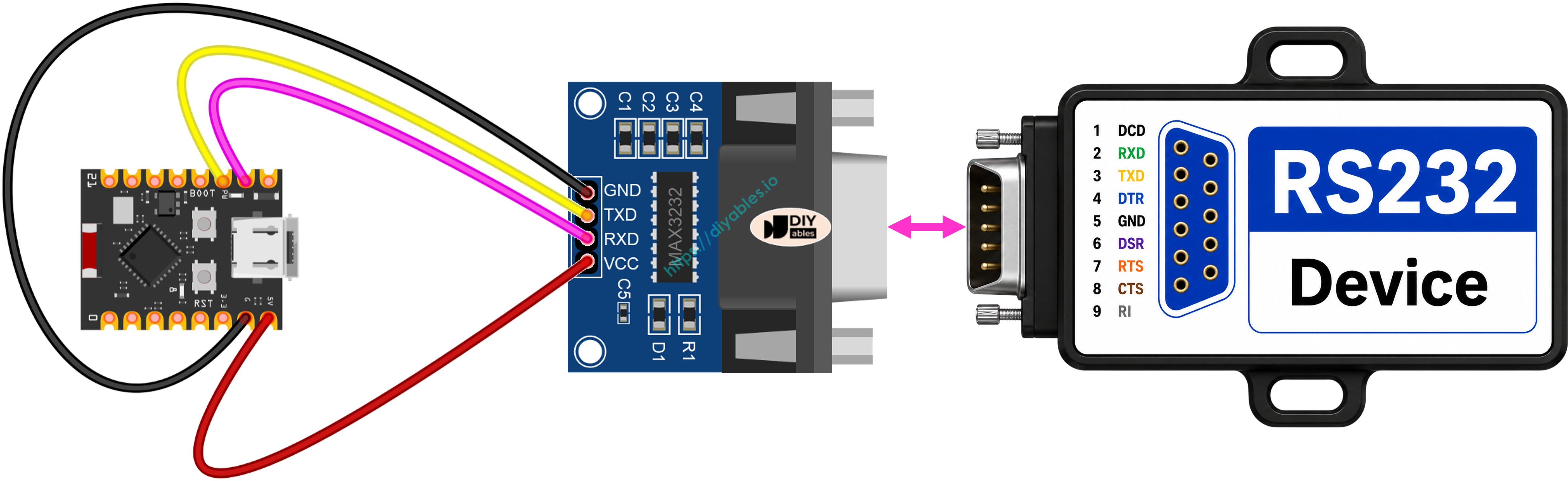 ESP32 C3 Super Mini ttl to rs232 배선 다이어그램