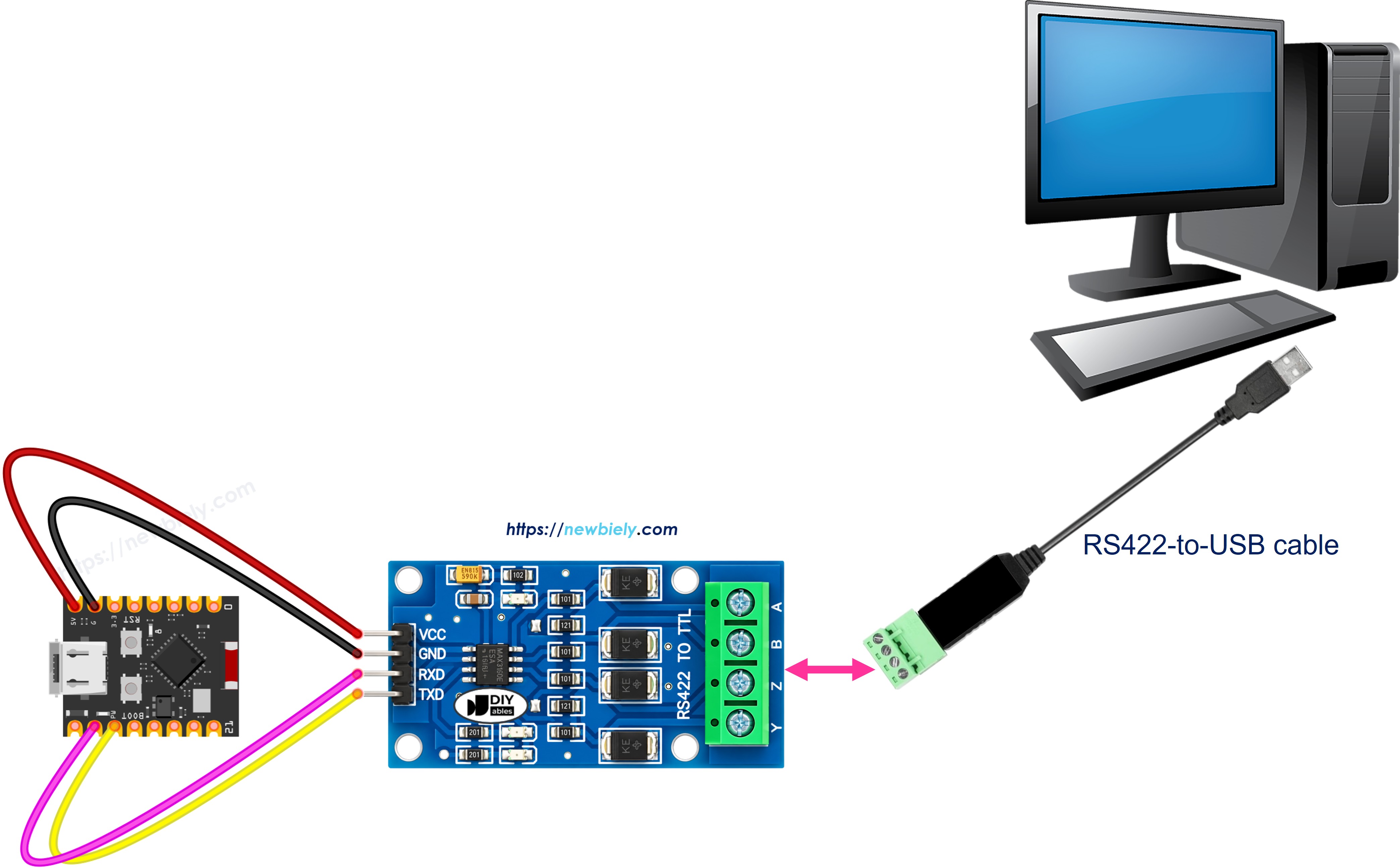ESP32 C3 Super Mini rs422와 pc 간 통신