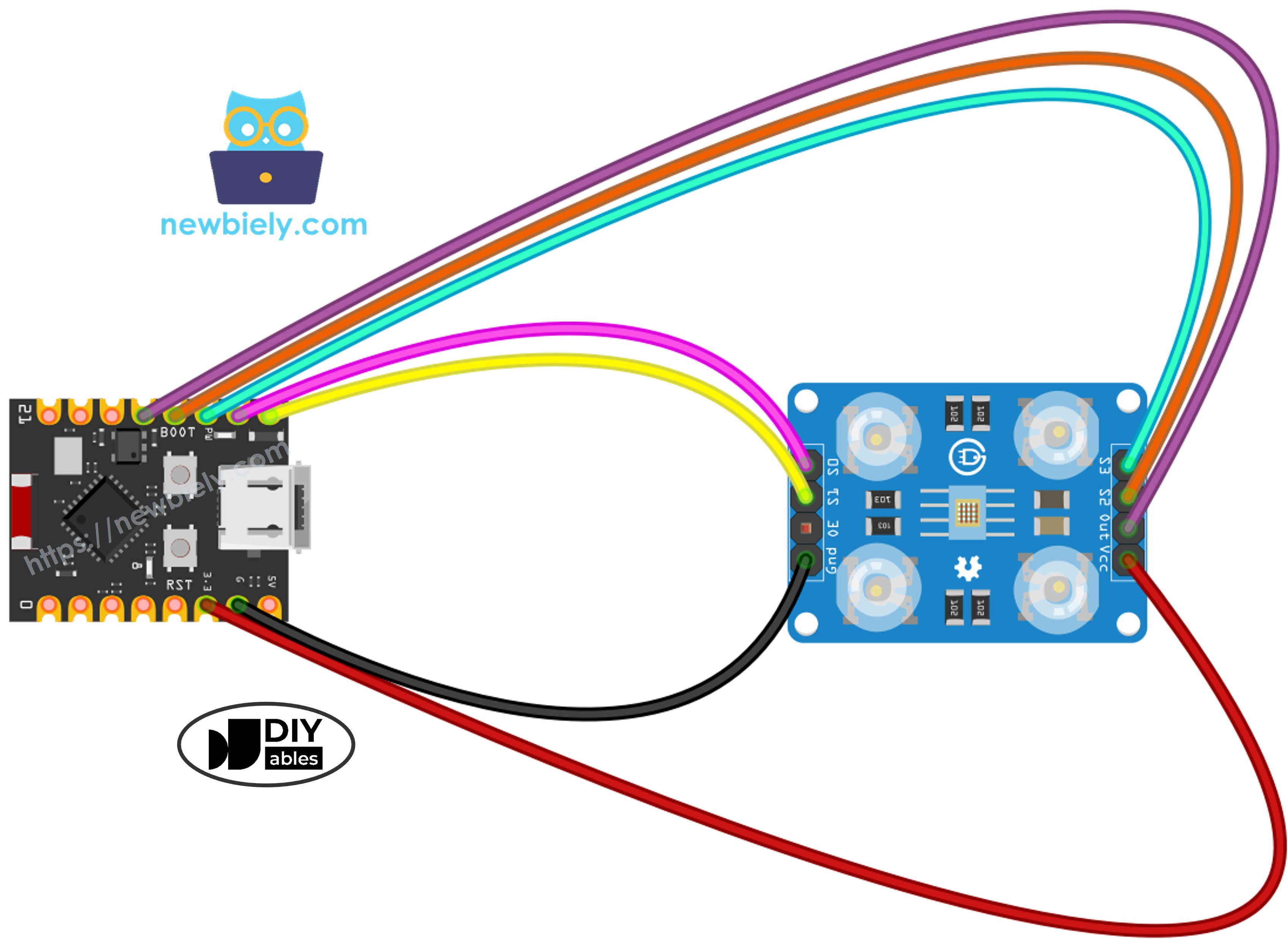 ESP32 C3 Super Mini and tcs3200 컬러 센서 연결 배선도