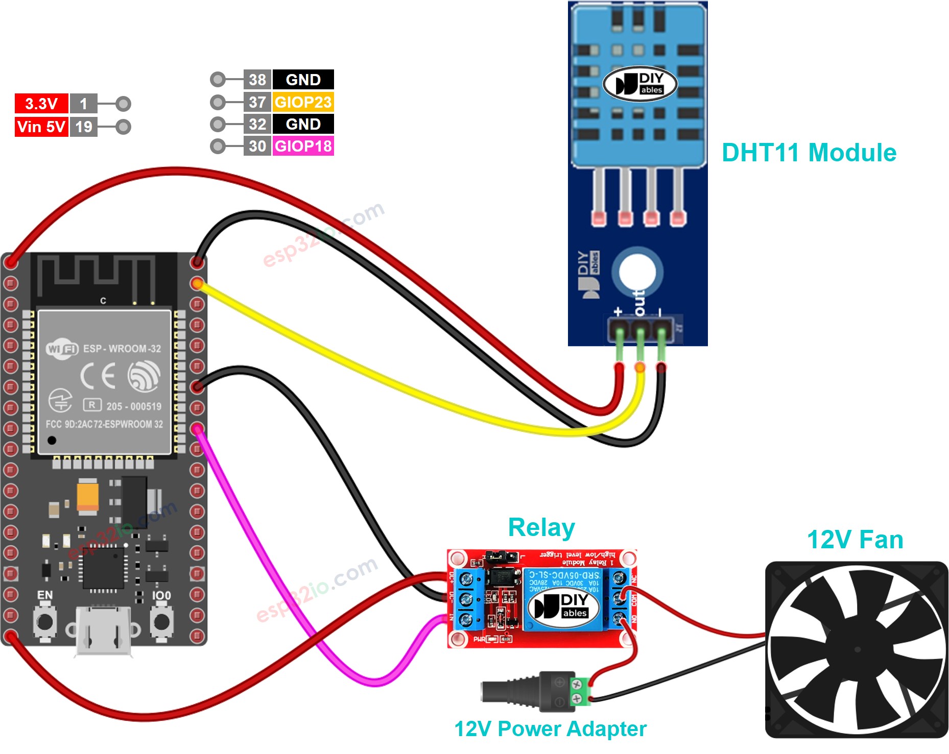 ESP32 cooling fan system wiring diagram