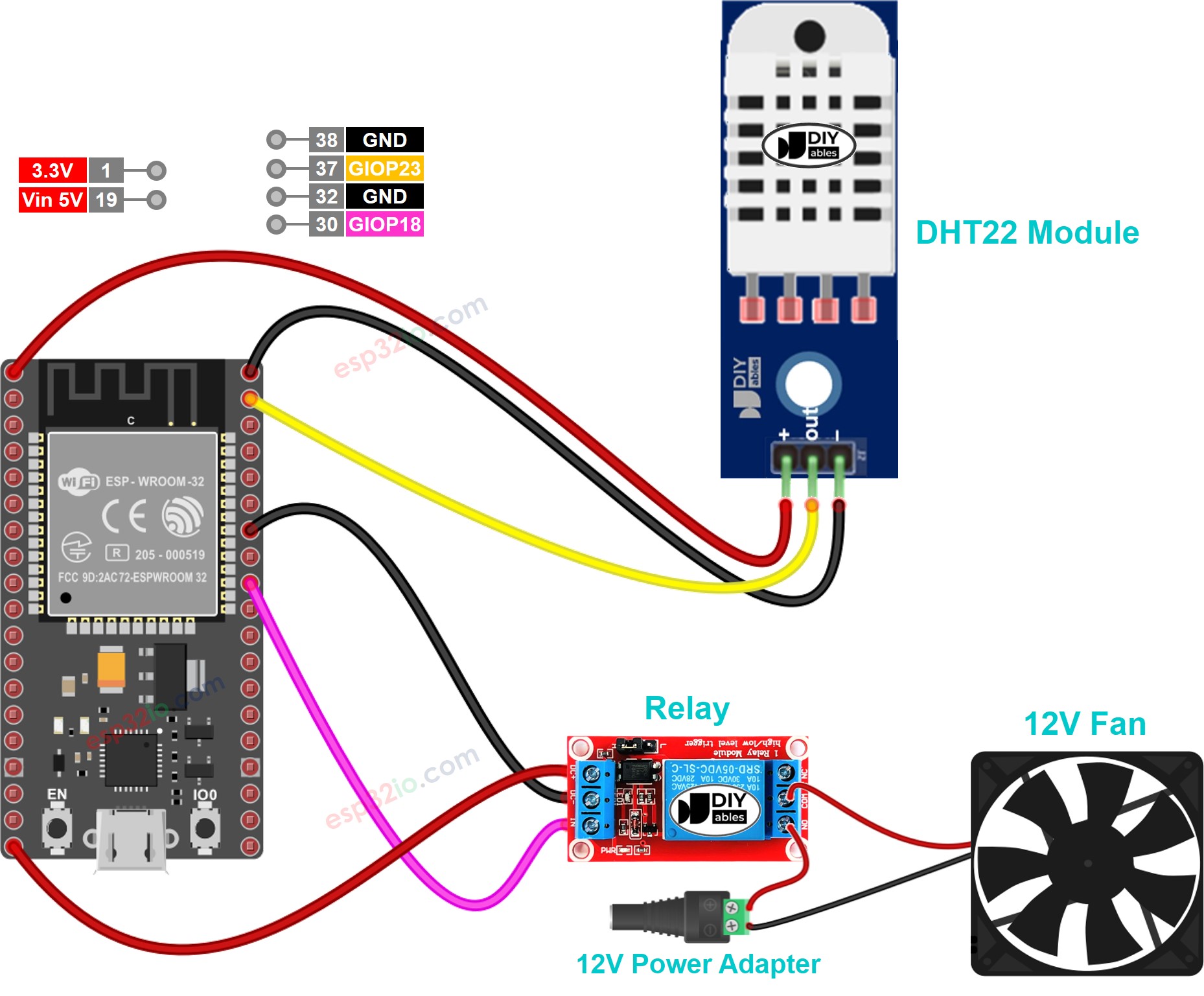 ESP32 cooling fan system wiring diagram