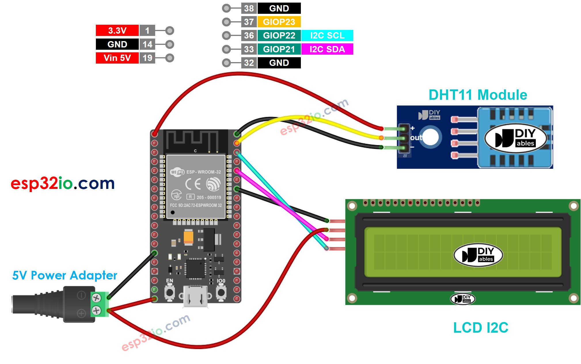 ESP32 DHT11 module LCD Wiring Diagram