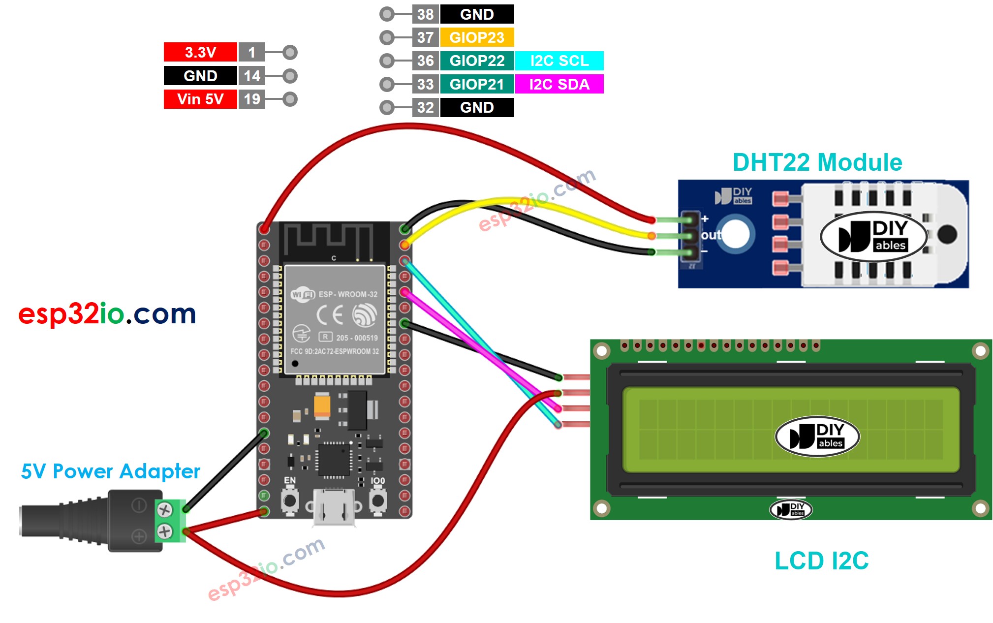 ESP32 DHT22 module LCD Wiring Diagram