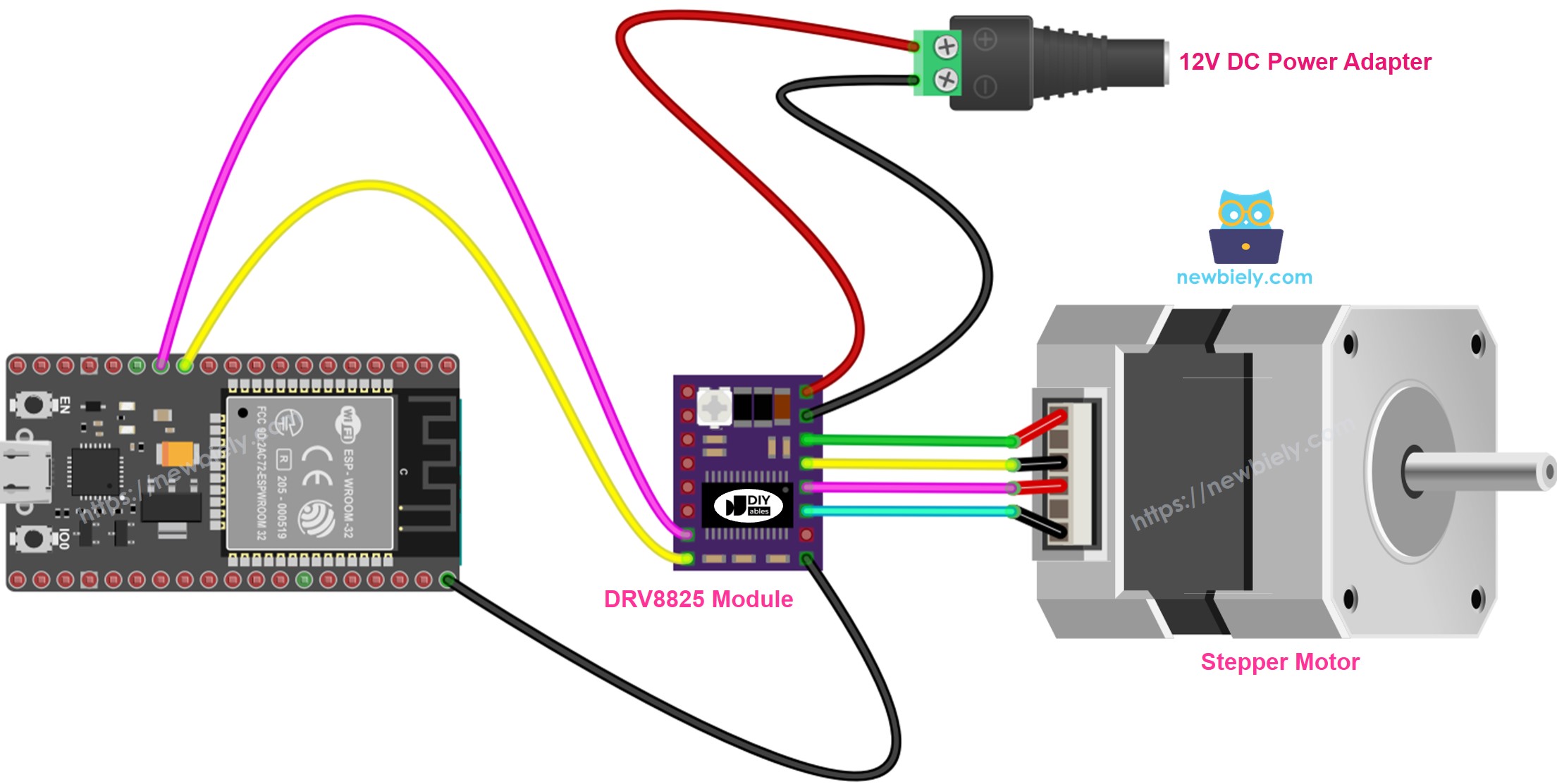 ESP32 DRV8825 스테퍼 모터 드라이버 배선도