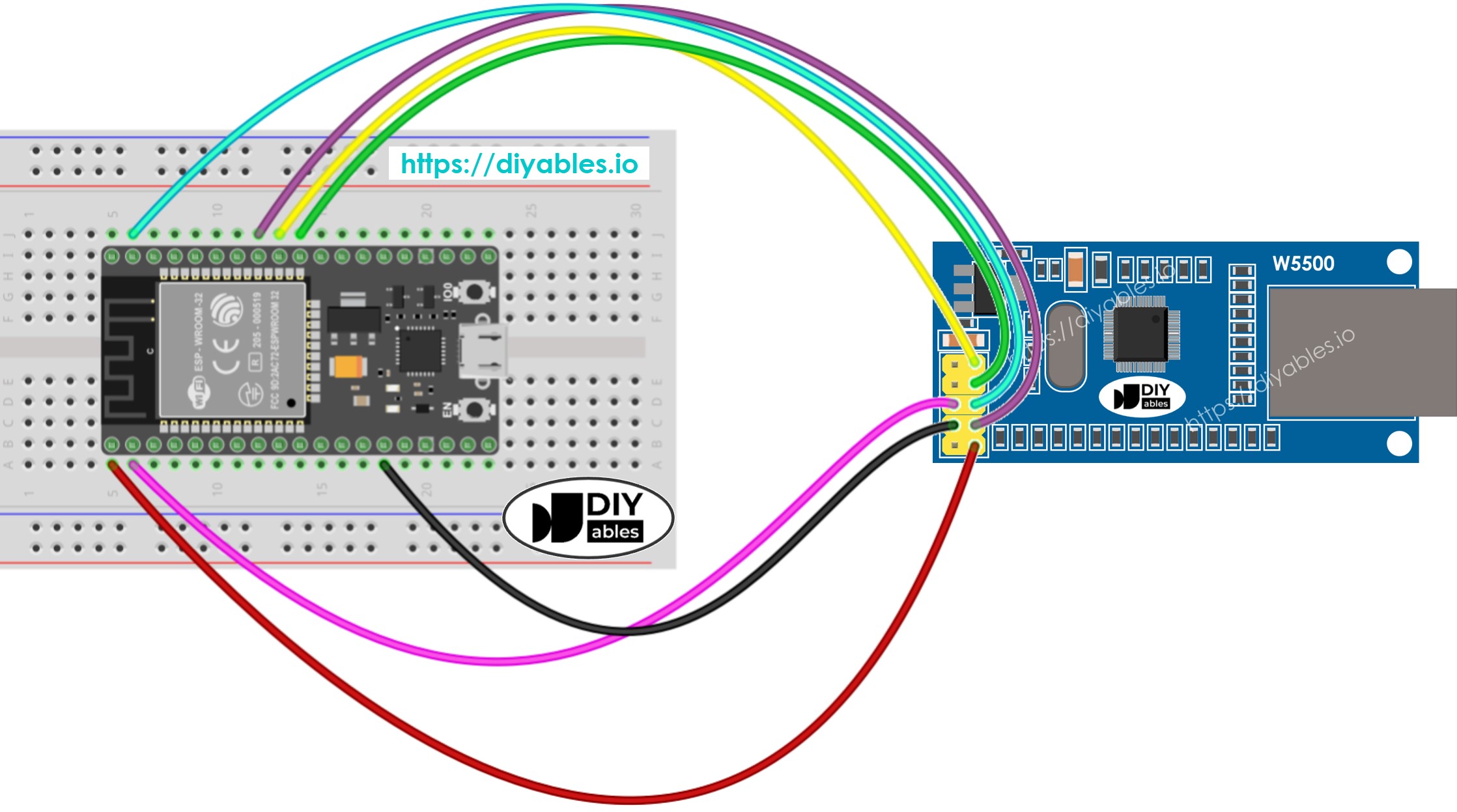 ESP32 이더넷 모듈 배선도