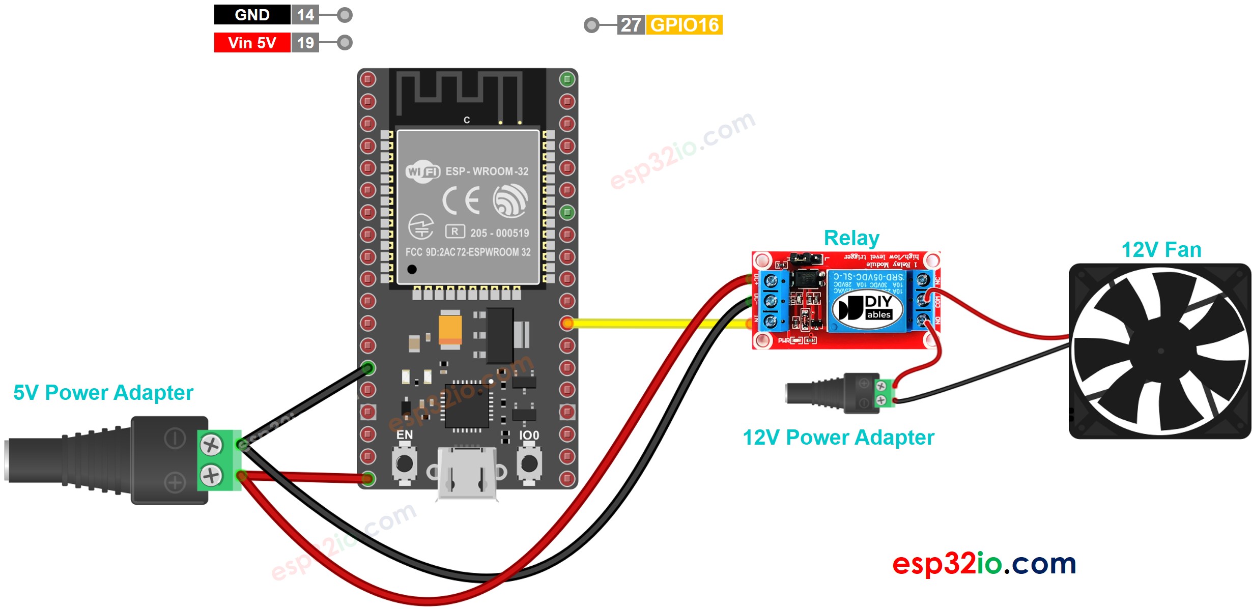 ESP32 Fan Wiring Diagram