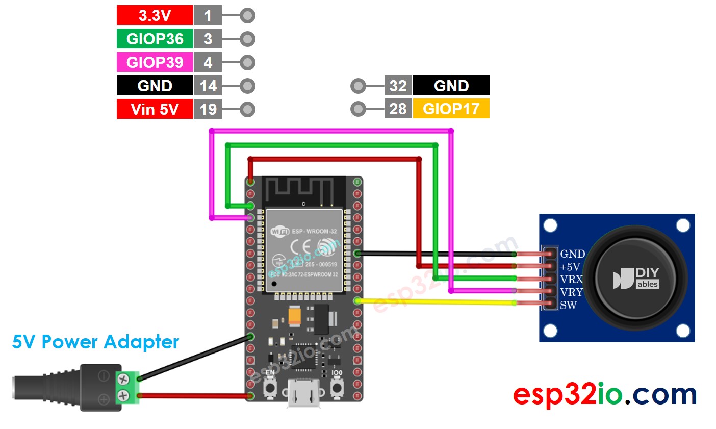 ESP32 Joystick Wiring Diagram