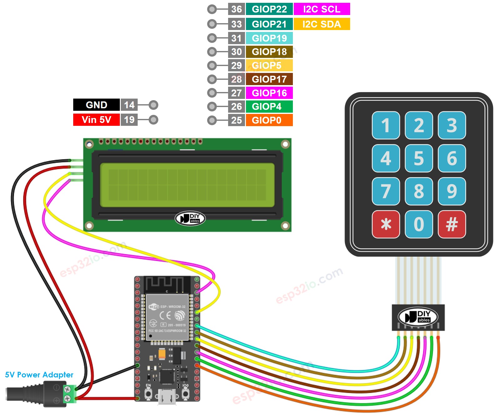 ESP32 Keypad 3x4 LCD Wiring Diagram