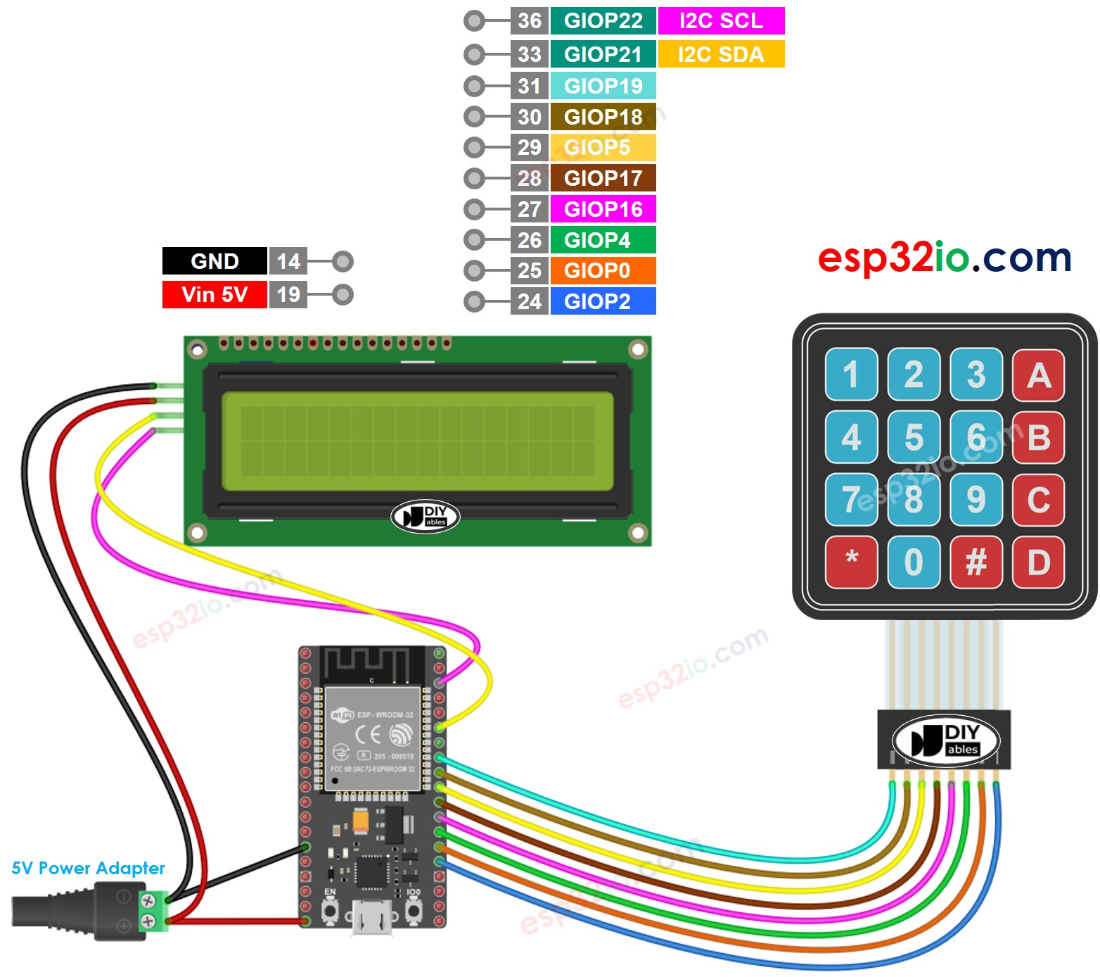 ESP32 Keypad LCD Wiring Diagram