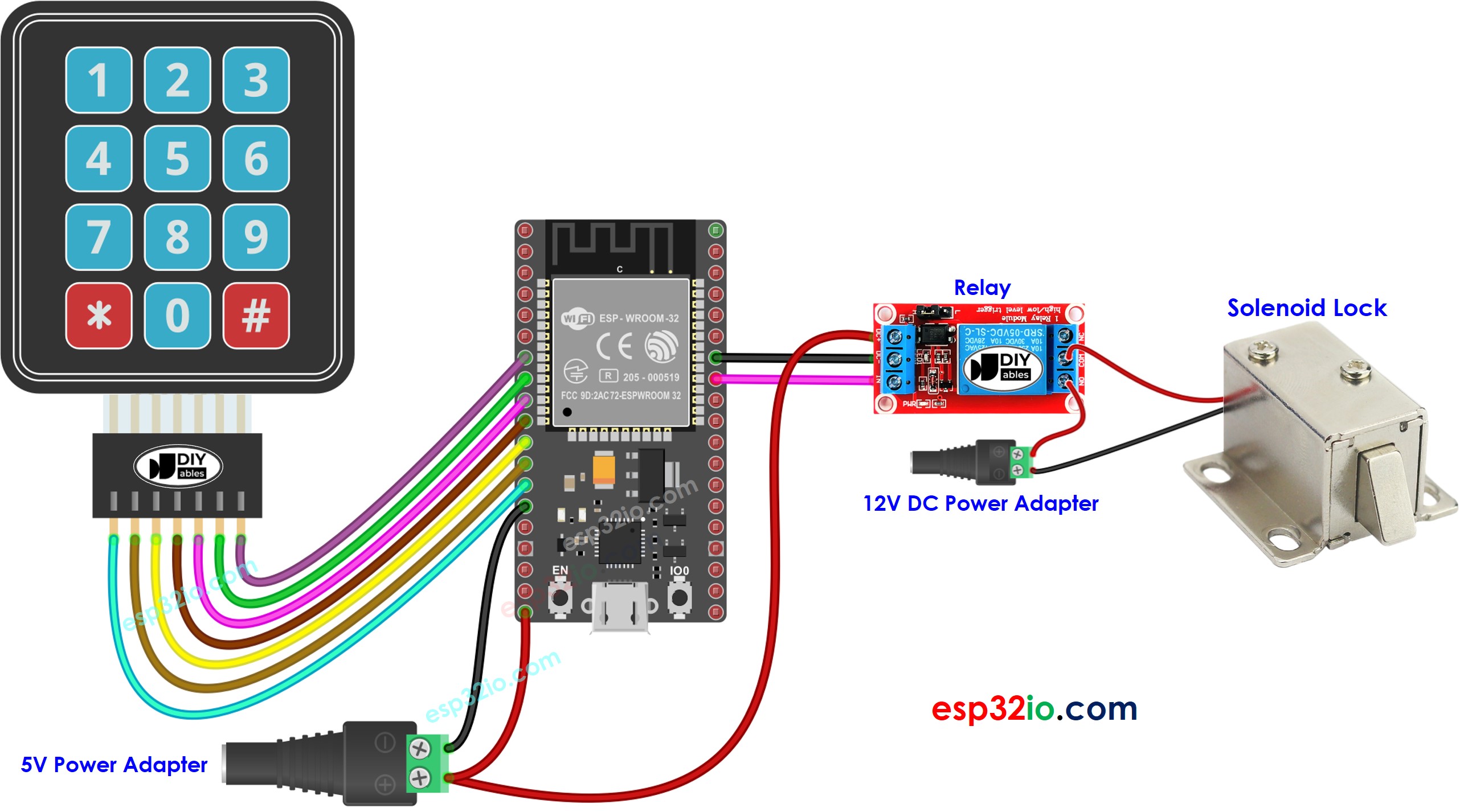 ESP32, keypad, solenoid lock wiring diagram