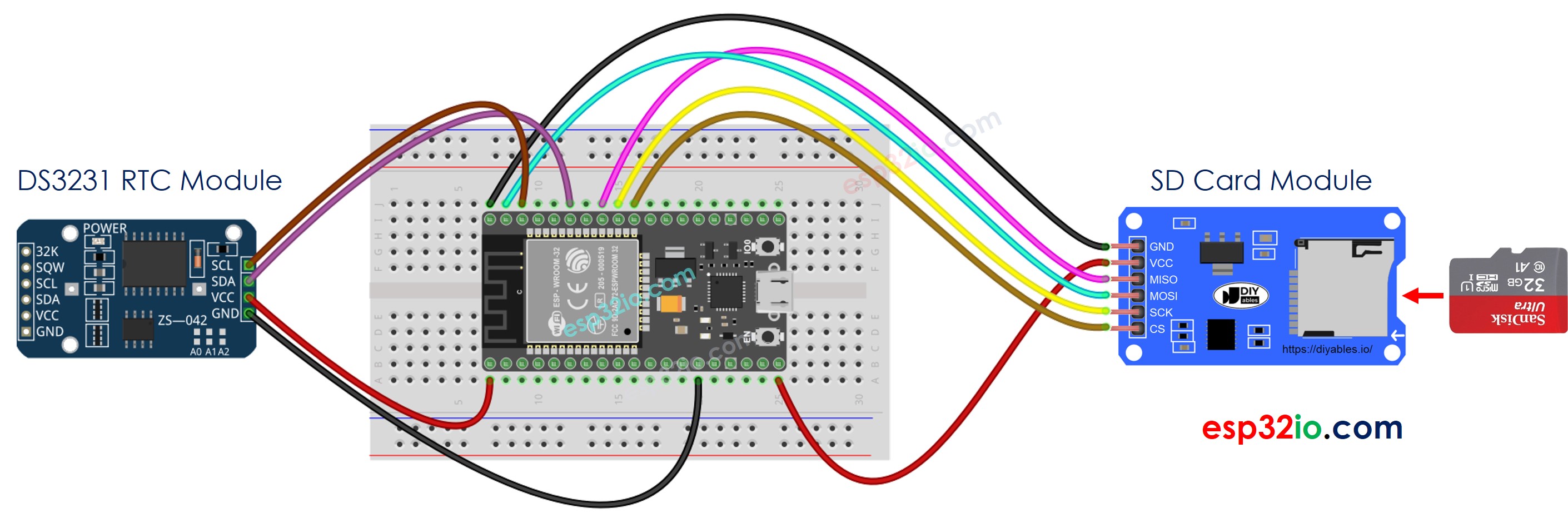 ESP32 Micro SD Card Module Wiring Diagram