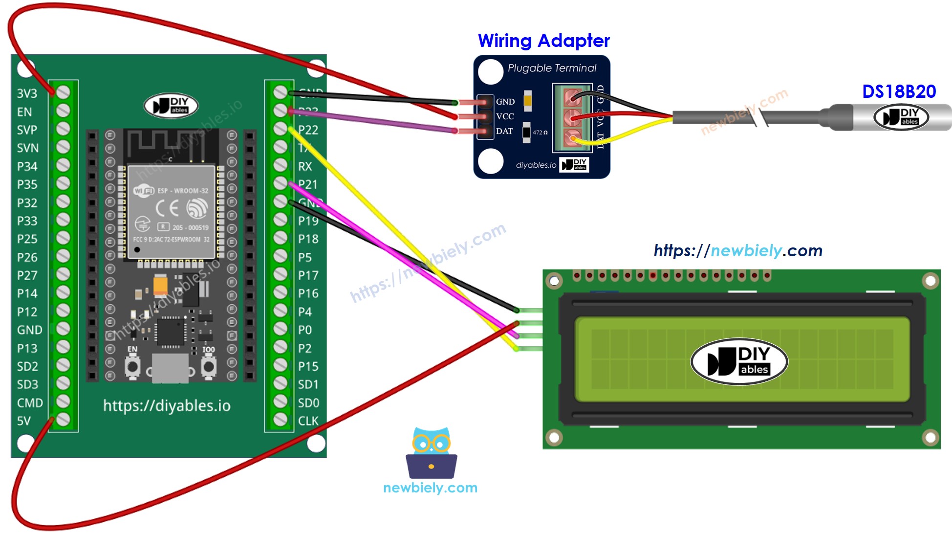 ESP32를 온도 센서 및 lcd와 연결하는 방법