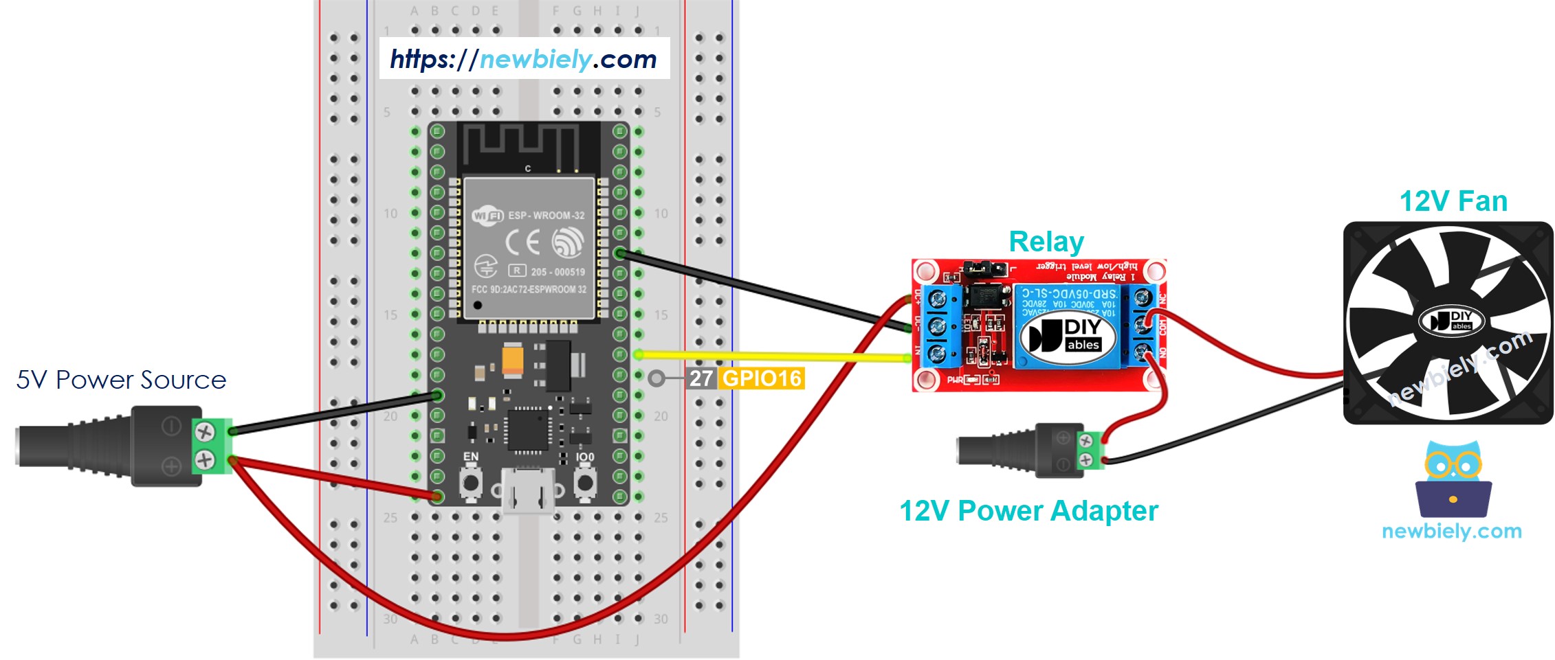 ESP32 마이크로파이썬 팬 배선도