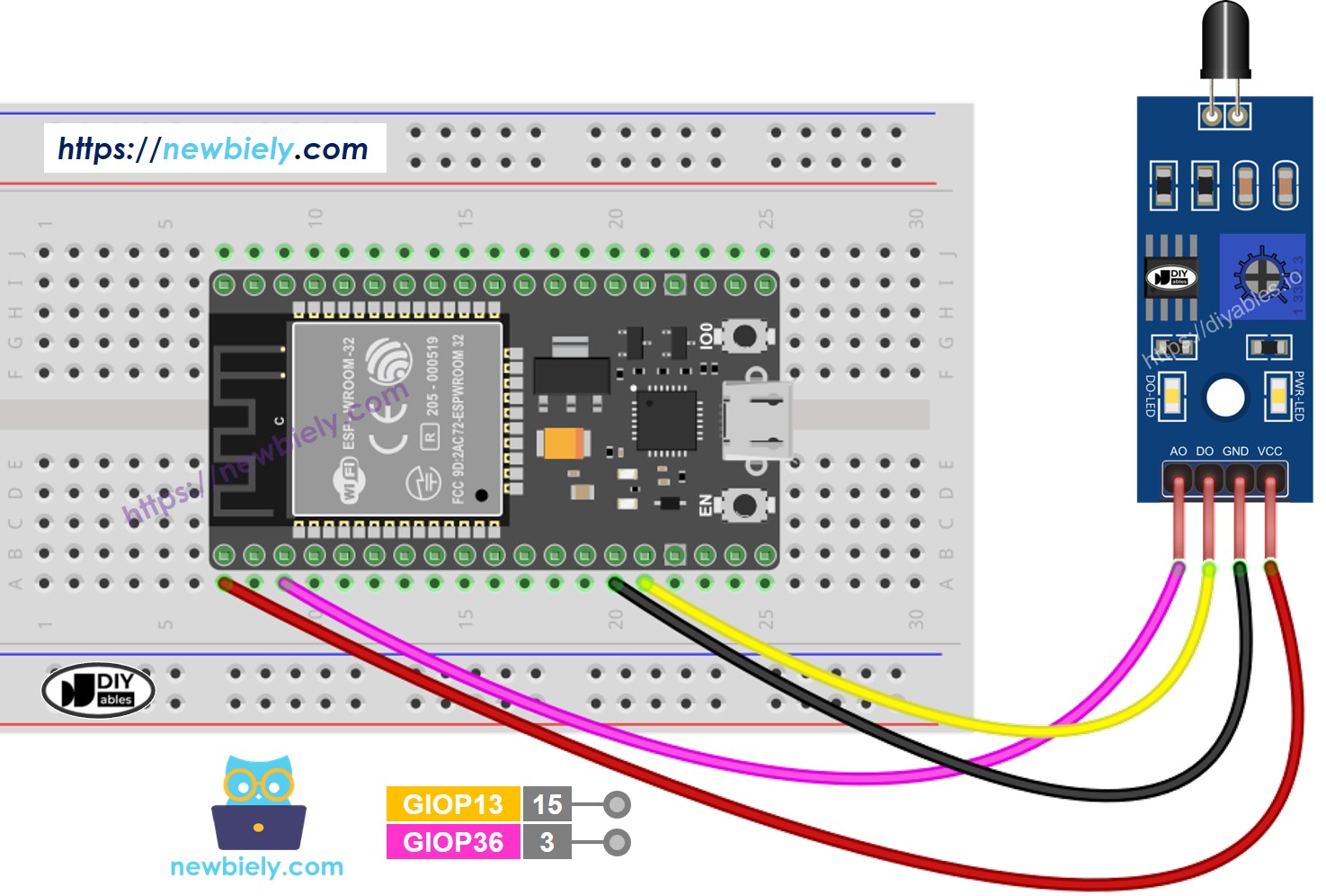 ESP32 마이크로파이썬 플레임 센서 배선도