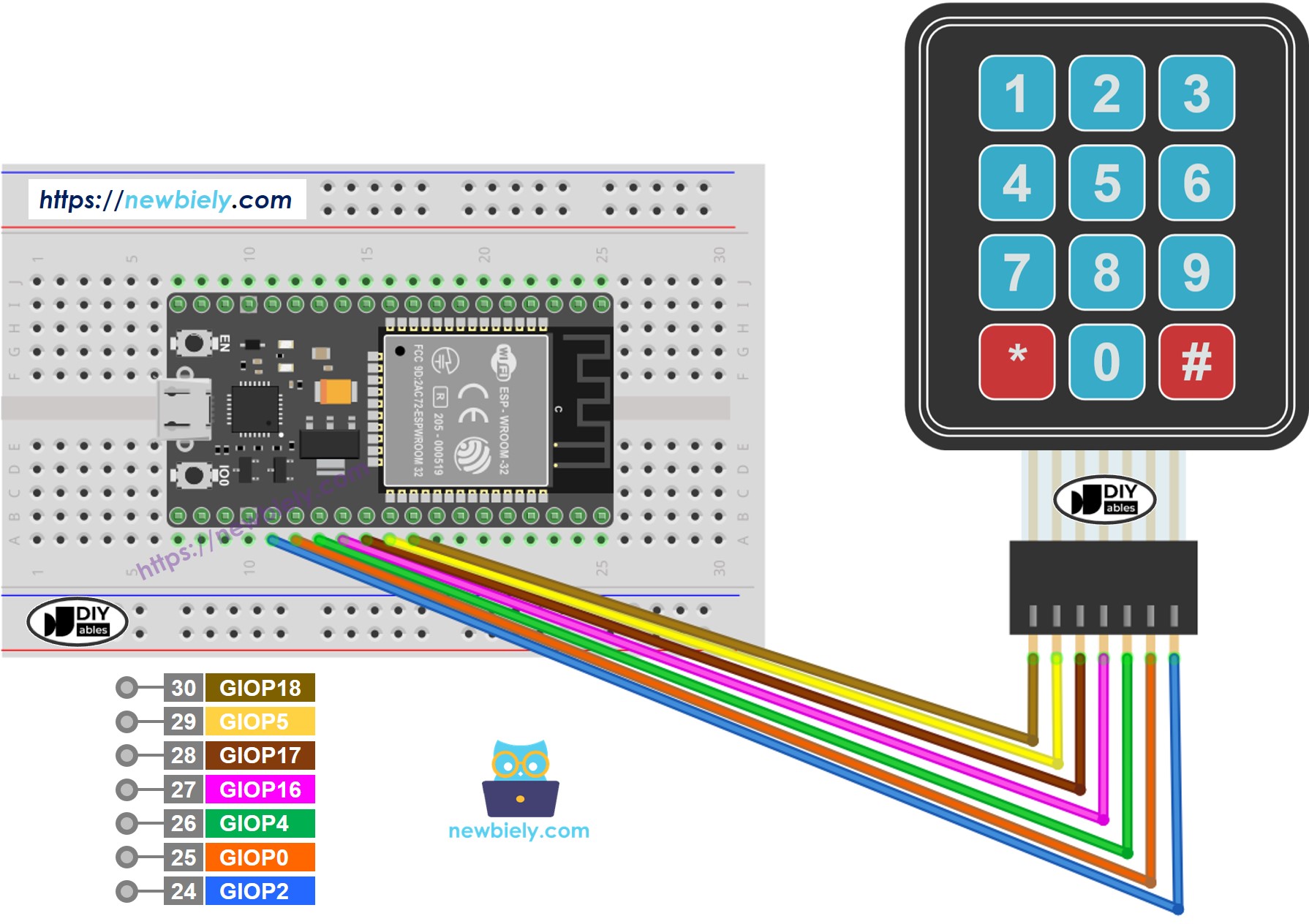 ESP32 마이크로파이썬 키패드 3x4 배선도